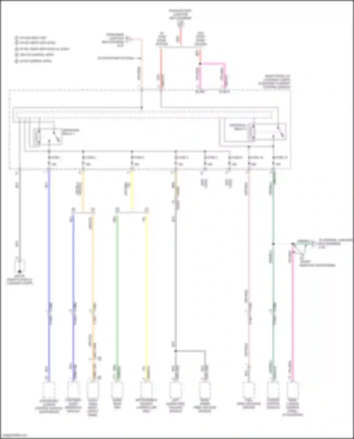 Wiring diagram audio video input output panel for Jaguar F-Pace I (2016-2020) (1 of 1)