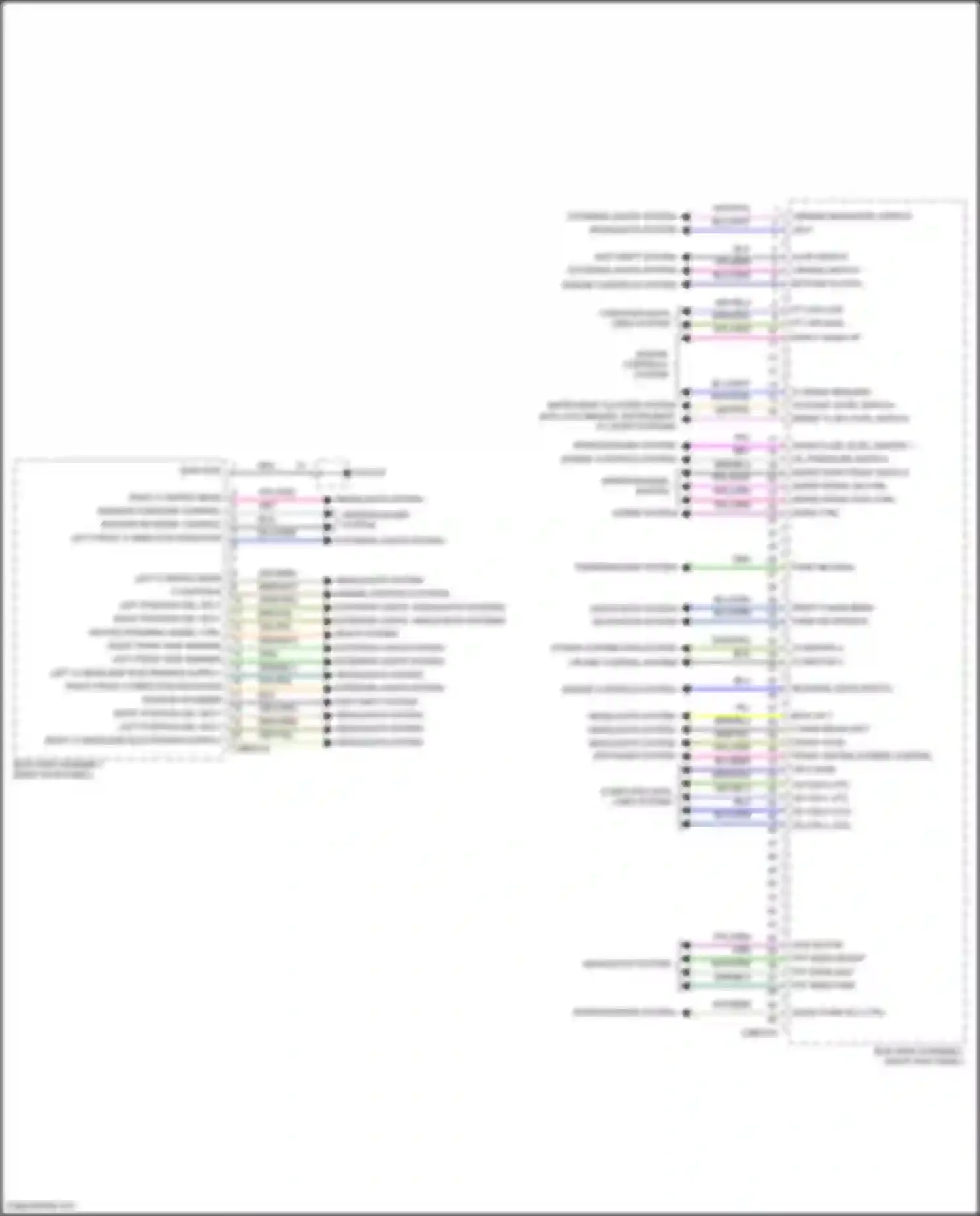 Wiring diagram blk for Jaguar F-Pace I (2016-2020) (105 of 143)