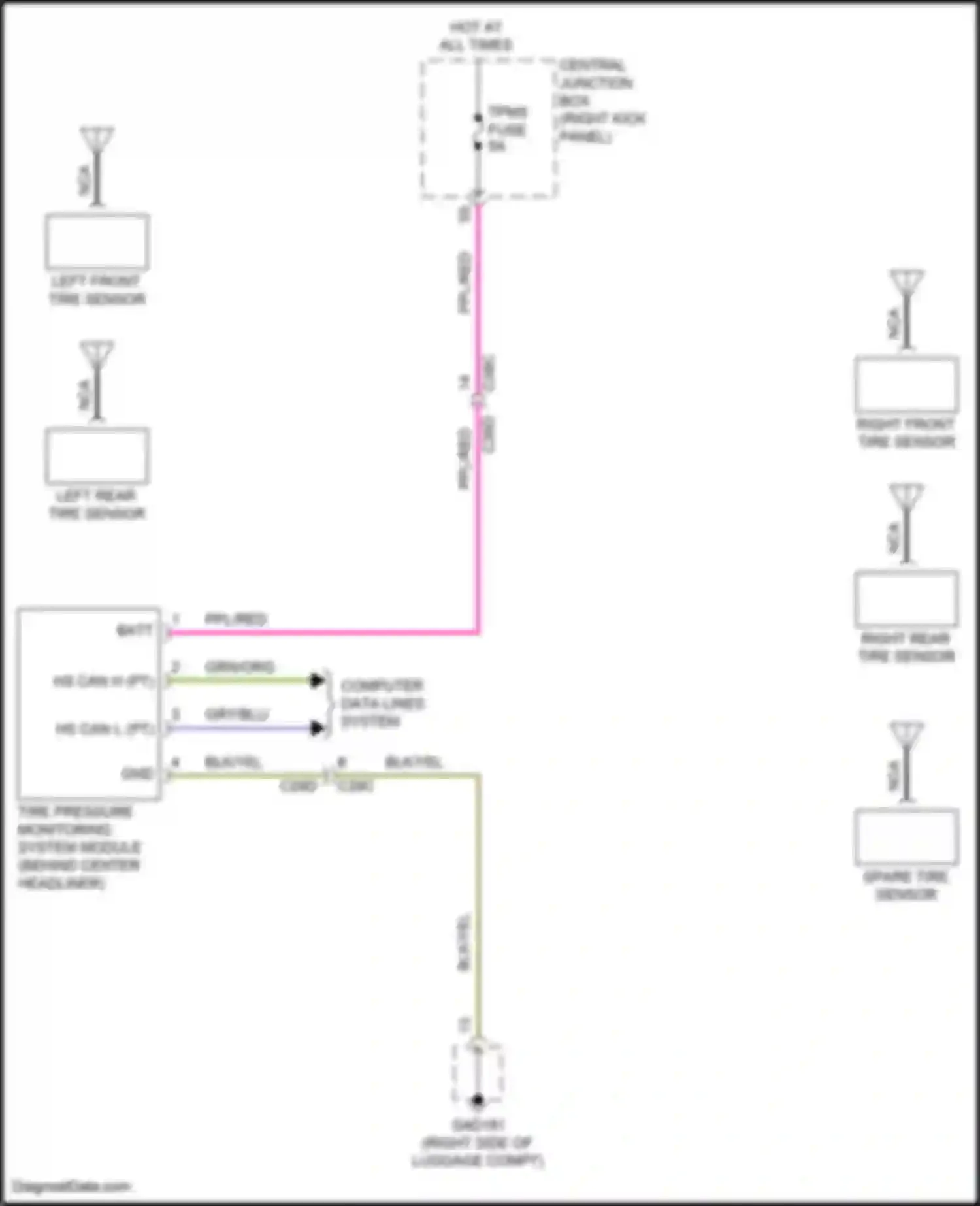 Wiring diagram computer data lines system for Jaguar F-Pace I (2016-2020) (70 of 84)