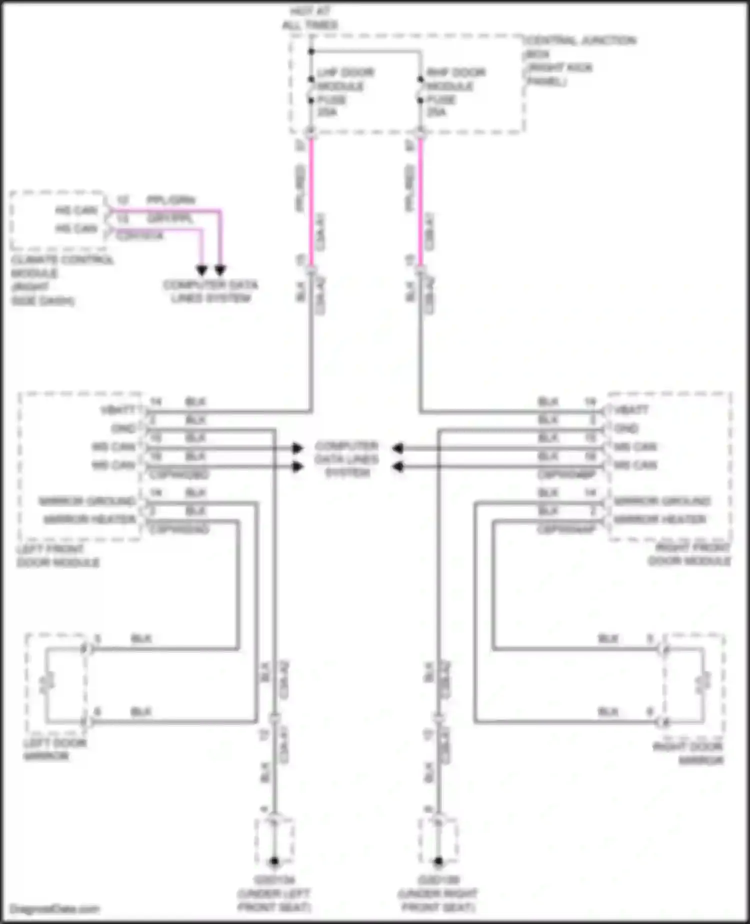 Wiring diagram transmission control module for Jaguar F-Pace I (2016-2020)