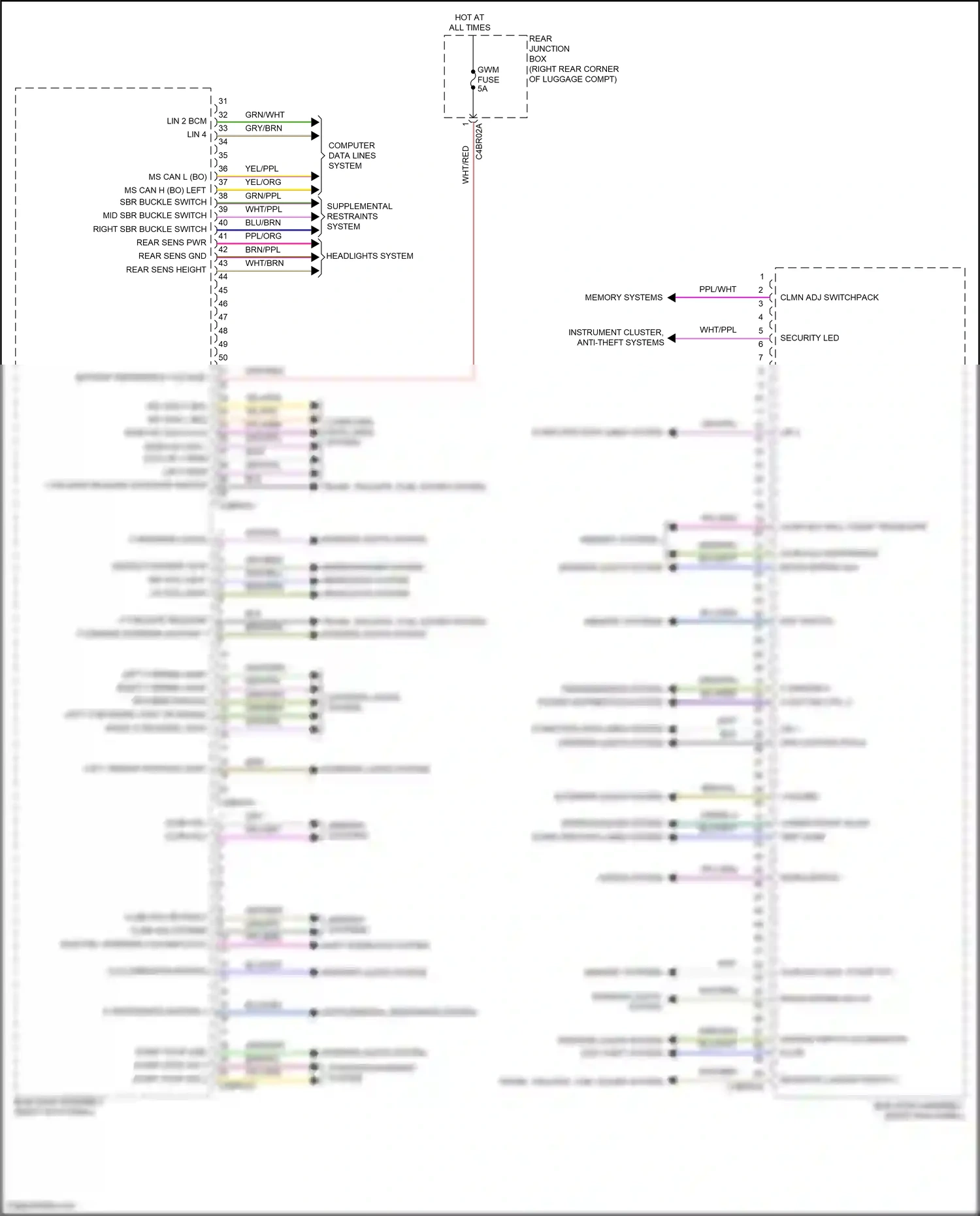 Jaguar F-Pace I (2016-2020) trunk, tailgate, fuel doors system wiring diagram  (2 of 2)