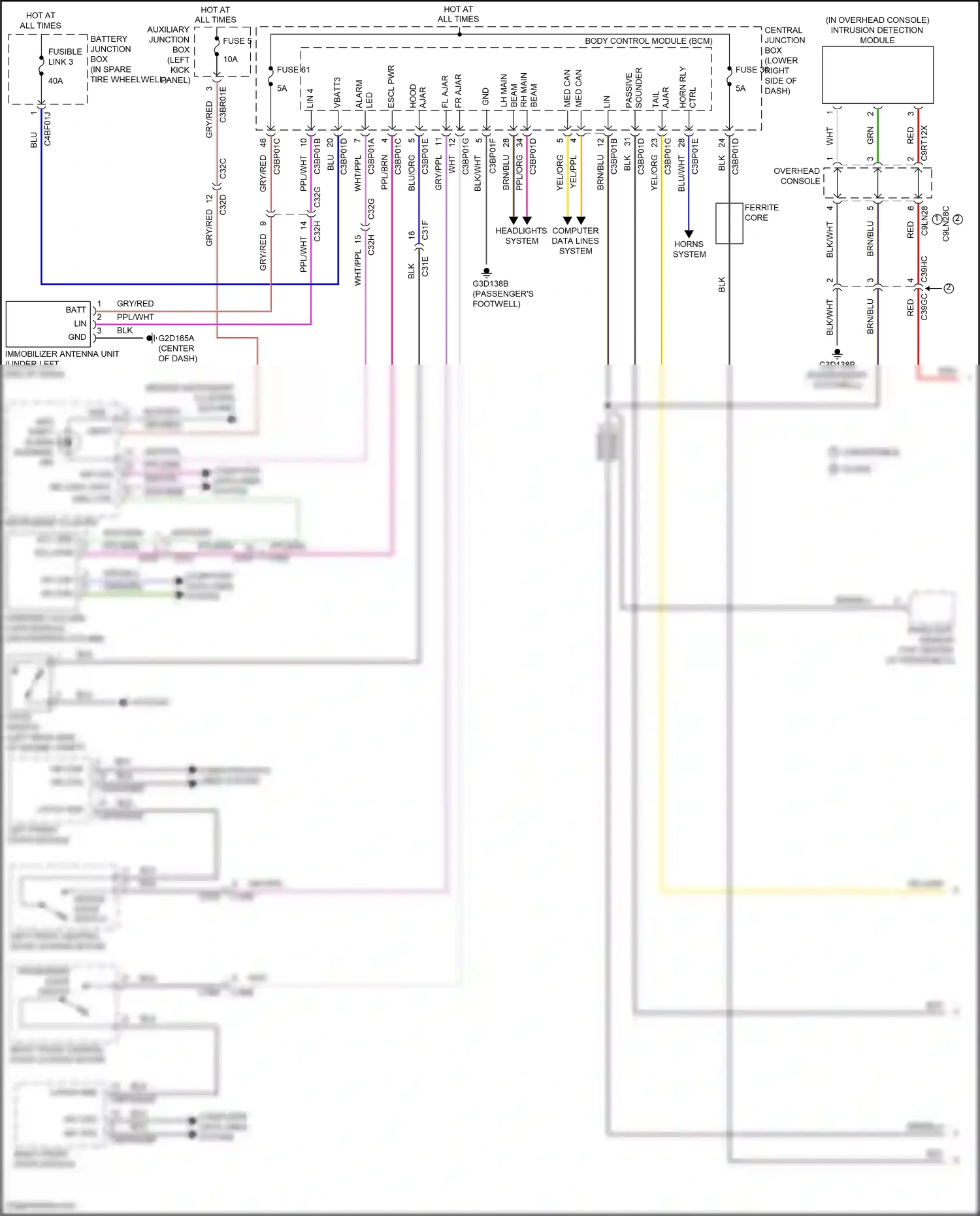 Jaguar F-type I facelift (2016-2019) ctrl wiring diagram  (1 of 2)