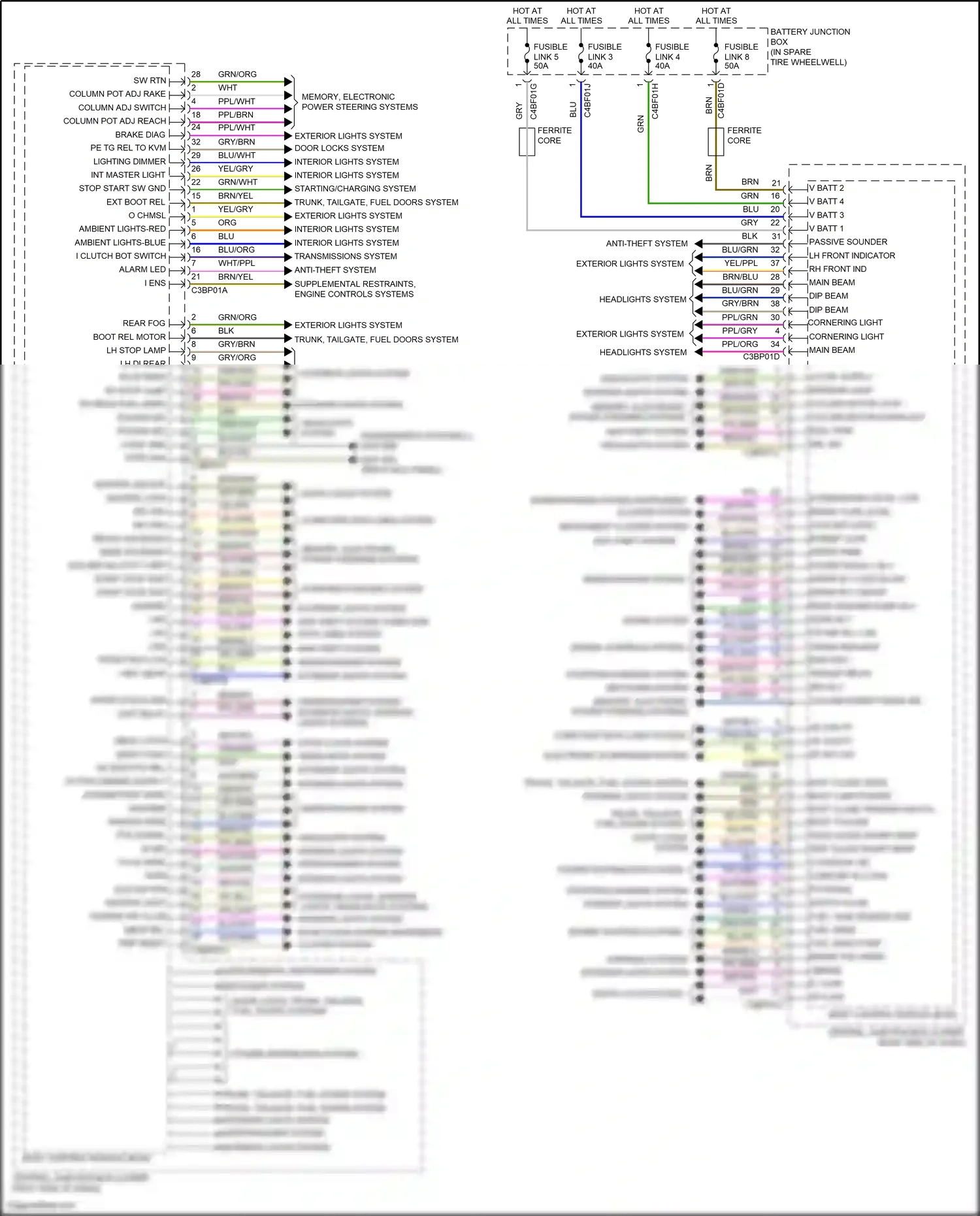 Jaguar F-type I facelift (2016-2019) engine controls system wiring diagram  (1 of 2)