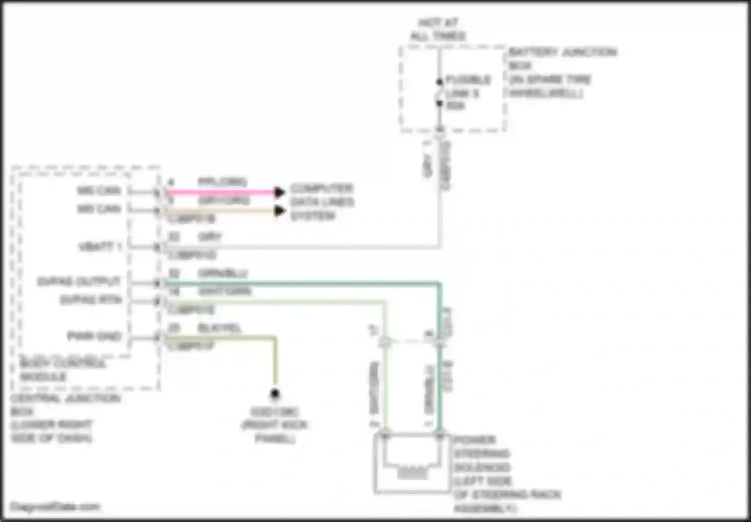F-type Jaguar I (2013-2017): Electronic power steering circuit