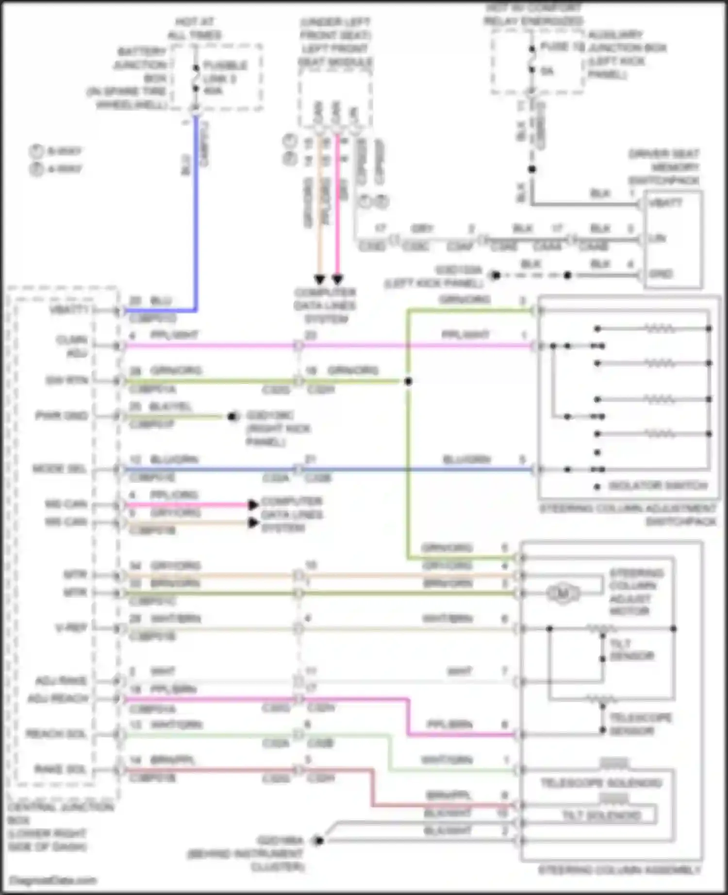 F-type Jaguar I (2013-2017): Steering column memory circuit