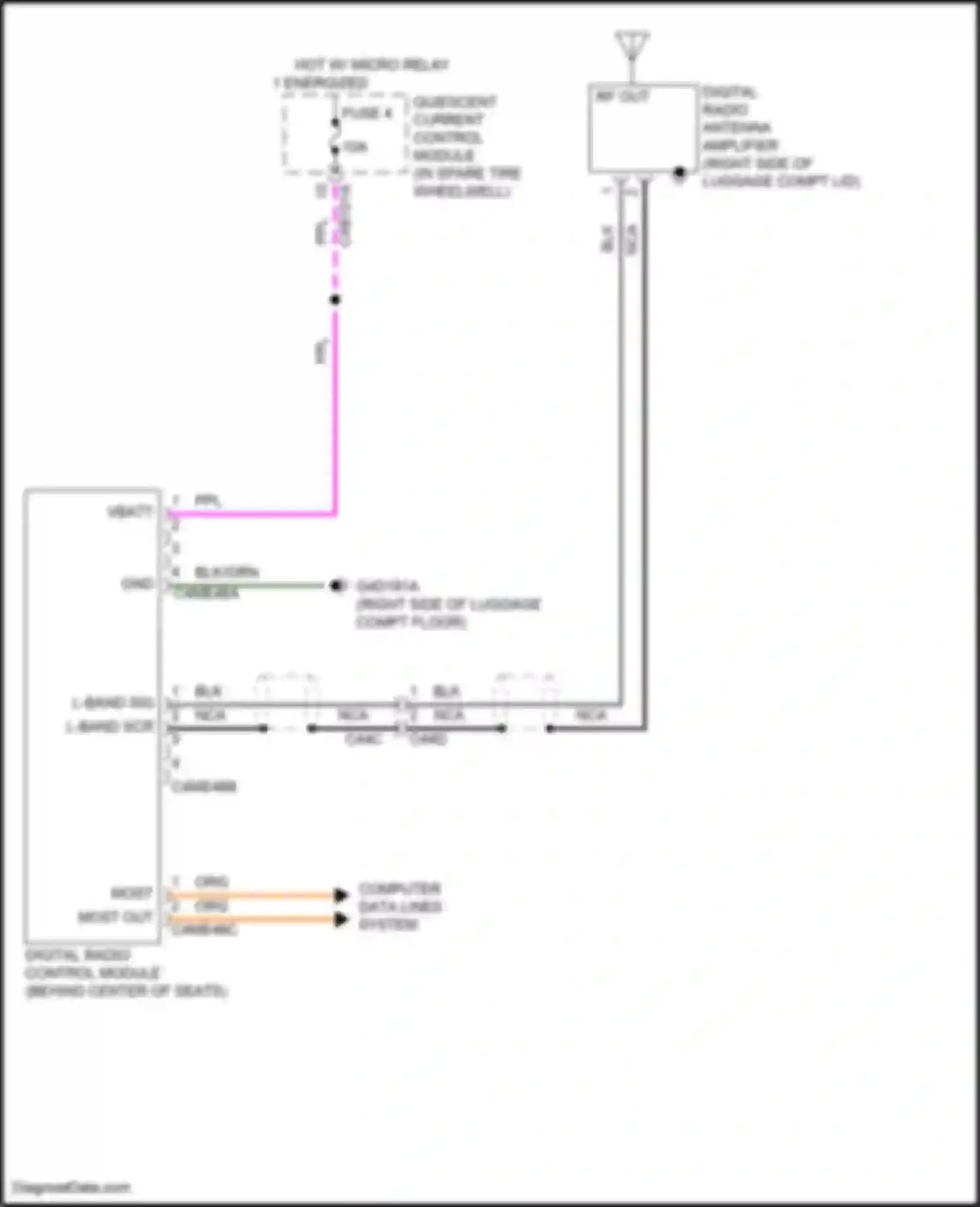 F-type Jaguar I (2013-2017): Digital radio circuit