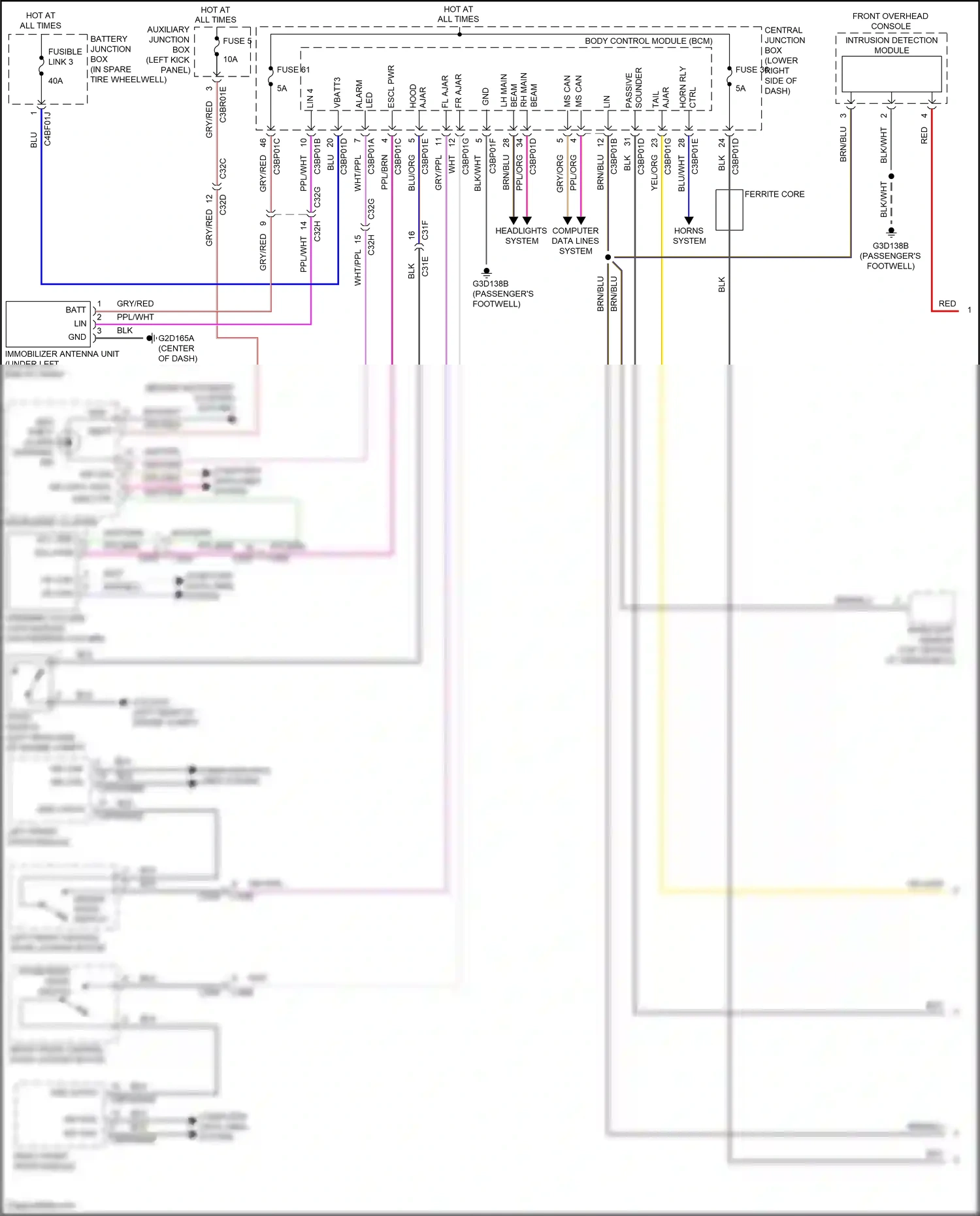 Jaguar F-type I (2013-2017) ctrl wiring diagram  (1 of 2)