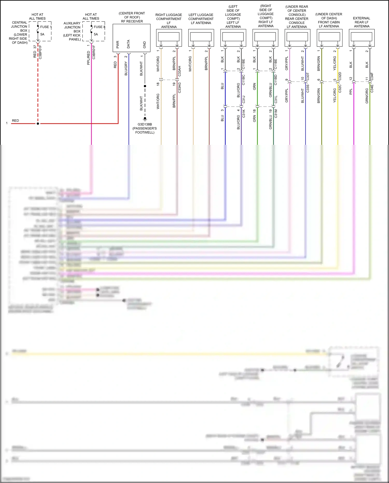 Jaguar F-type I (2013-2017) (left kick panel) wiring diagram  (32 of 52)