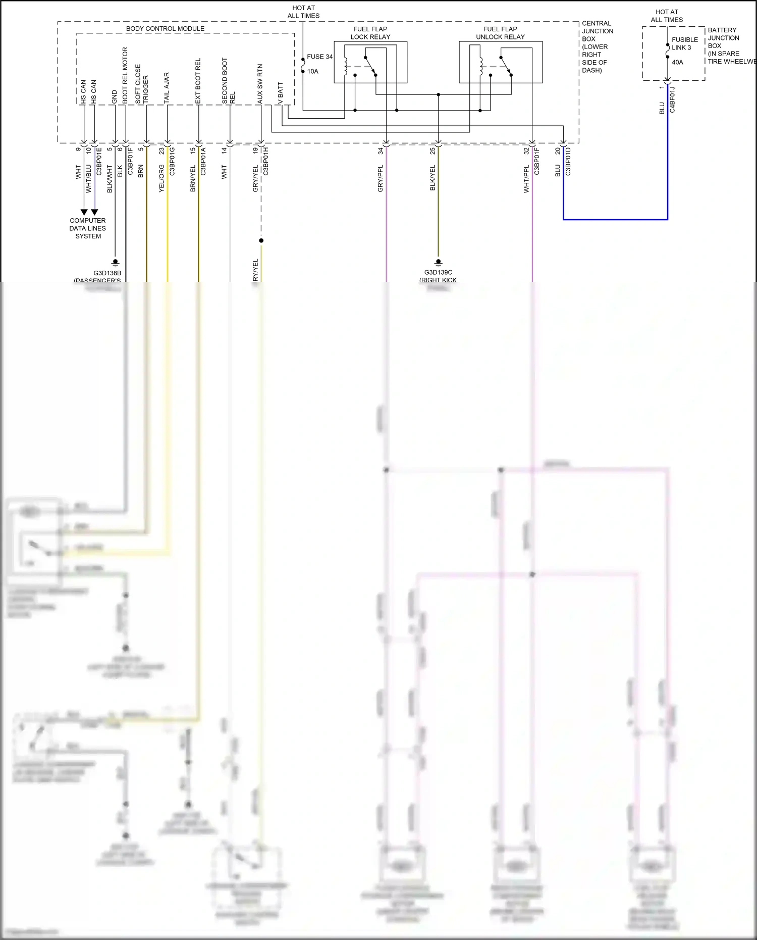 Jaguar F-type I (2013-2017) second boot wiring diagram  (1 of 1)