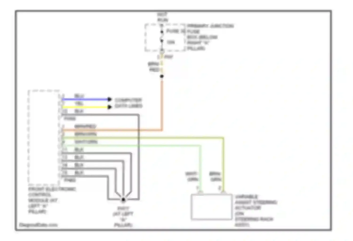 S-type Jaguar I facelift (2004-2008): Electronic power steering circuit