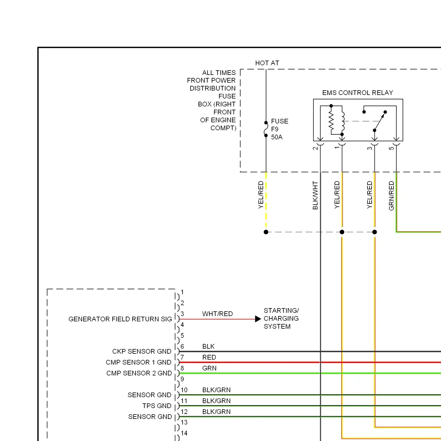 Wiring diagram engine performance 3.0l (1 of 5)