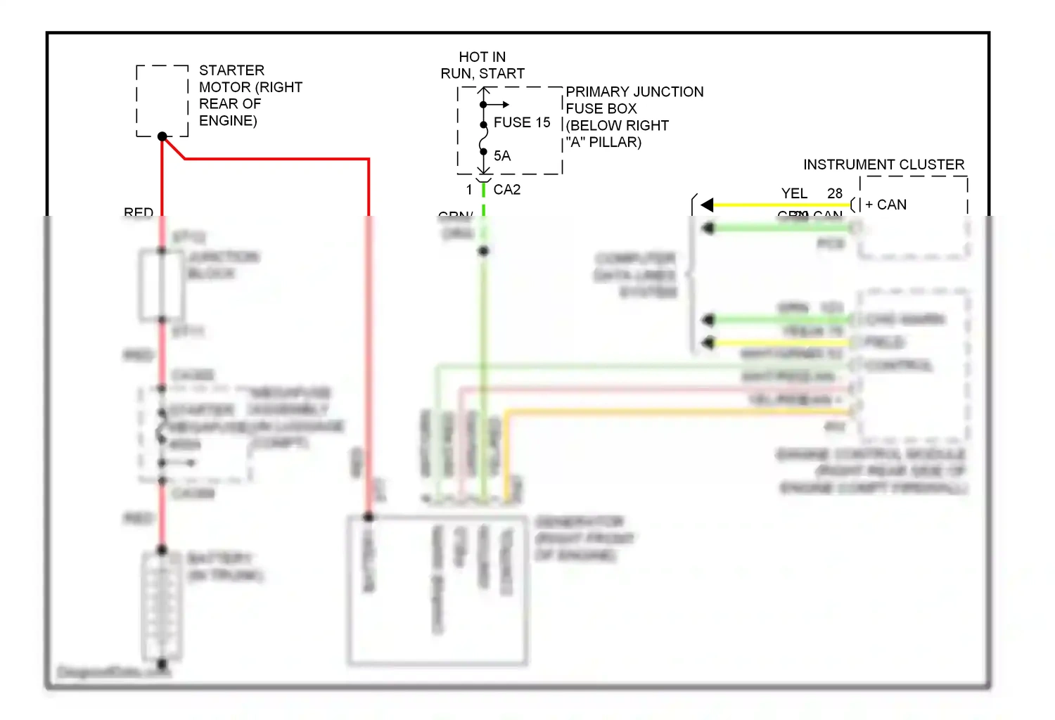 Jaguar S-type I facelift (2004-2008) control wiring diagram  (1 of 1)
