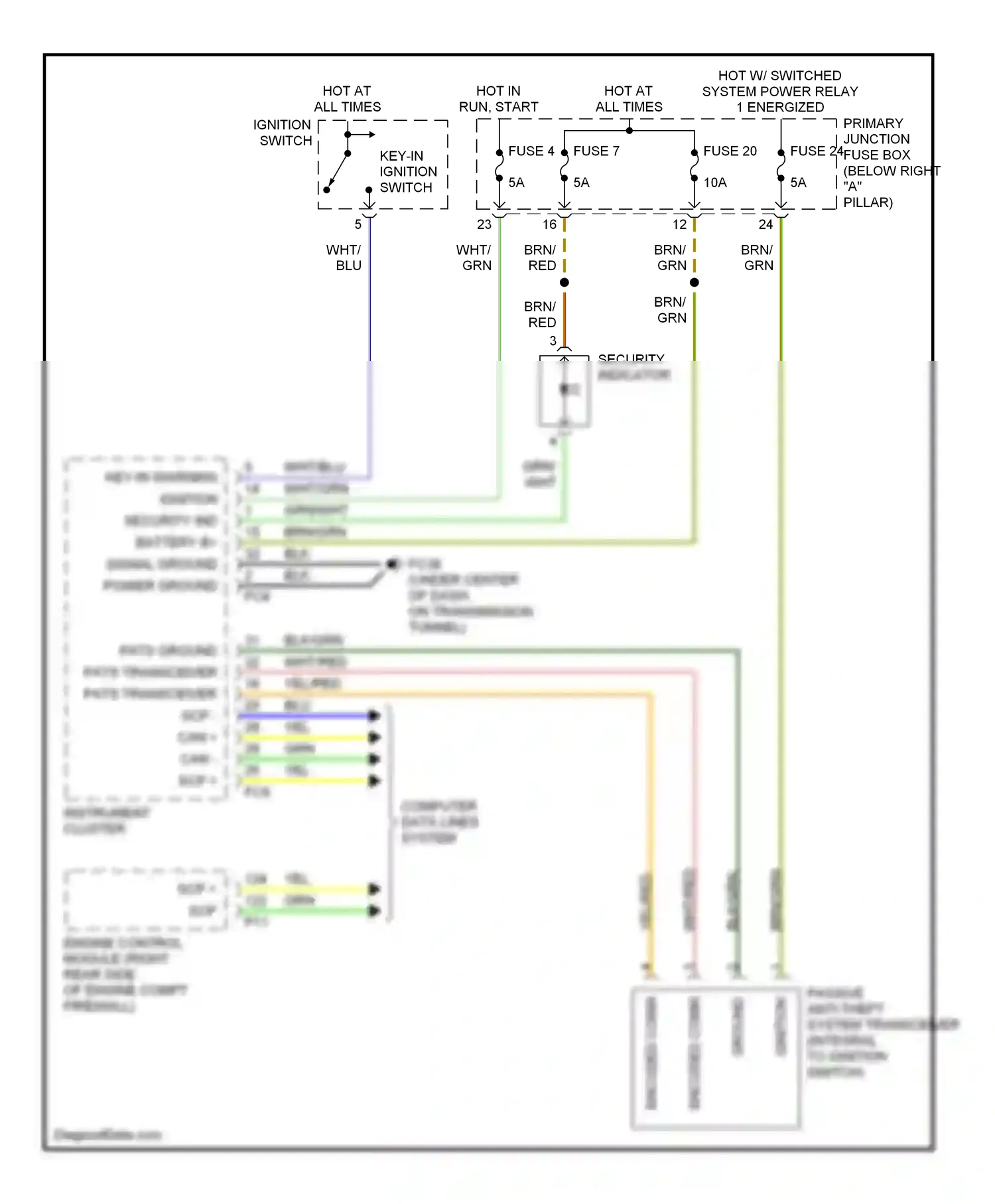 Jaguar S-type I facelift (2004-2008) ignition switch wiring diagram  (4 of 8)