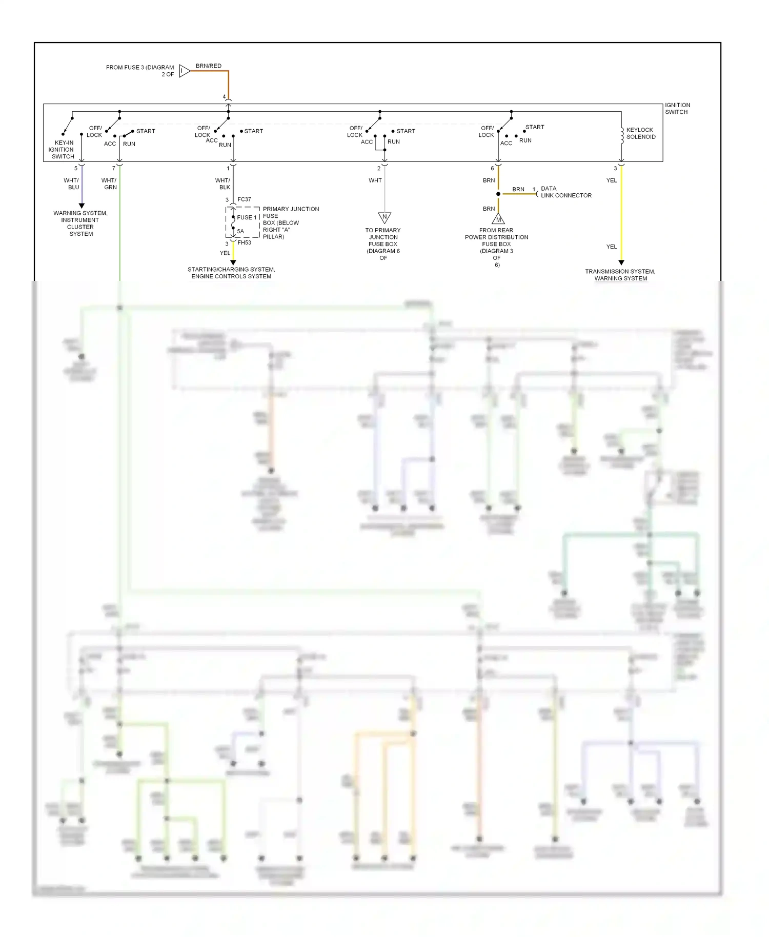 Jaguar S-type I facelift (2004-2008) ignition switch wiring diagram  (5 of 8)