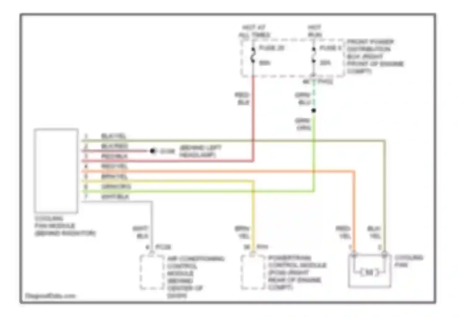 S-type Jaguar I (1998-2004): Cooling fan circuit