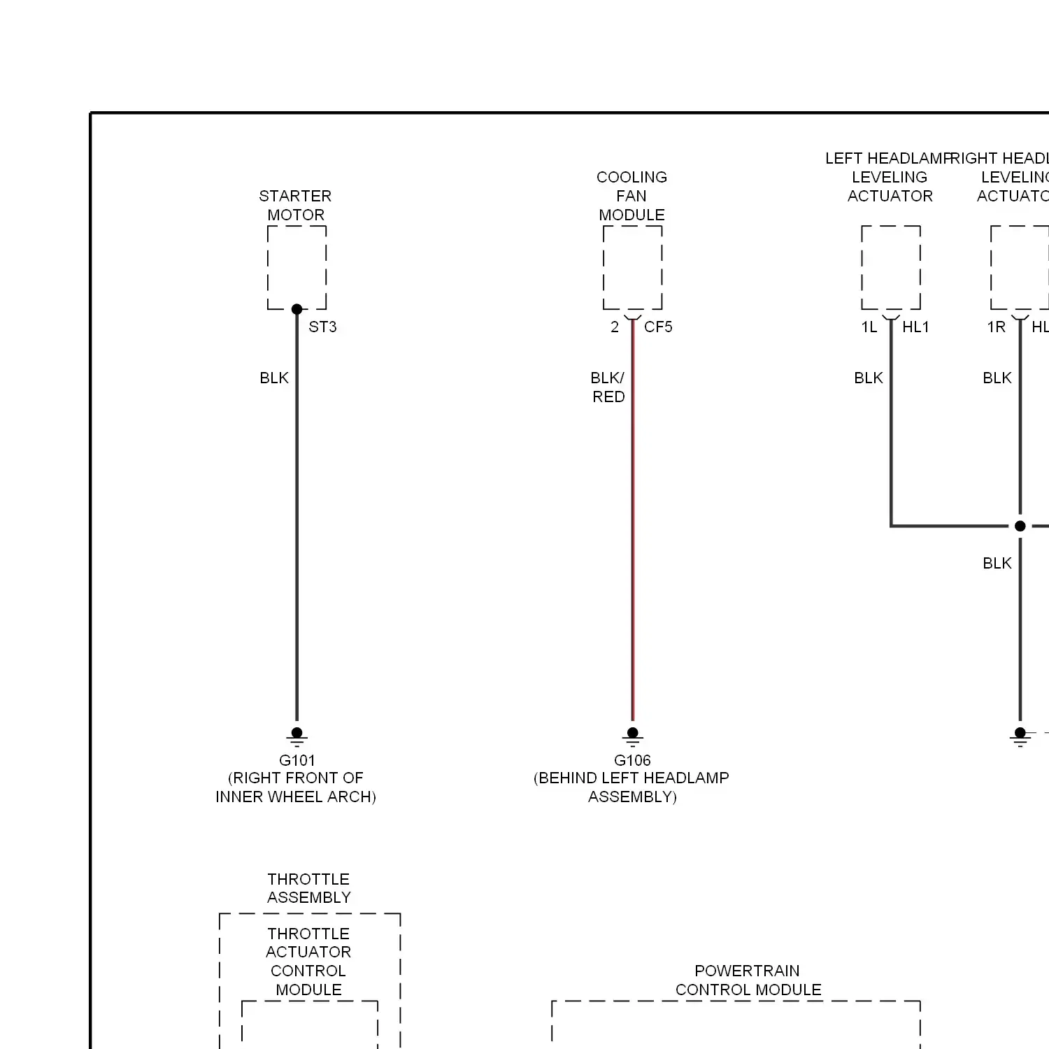 Ground distribution circuit (1 of 4)