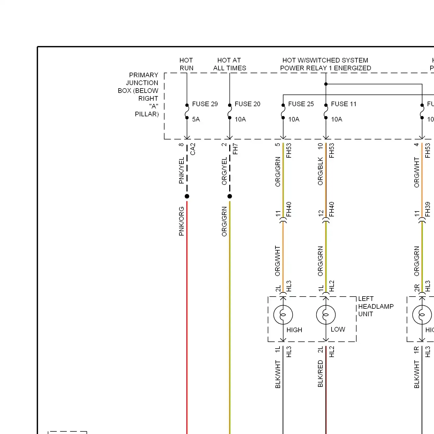 Headlamps & fog lamps circuit (1 of 2)