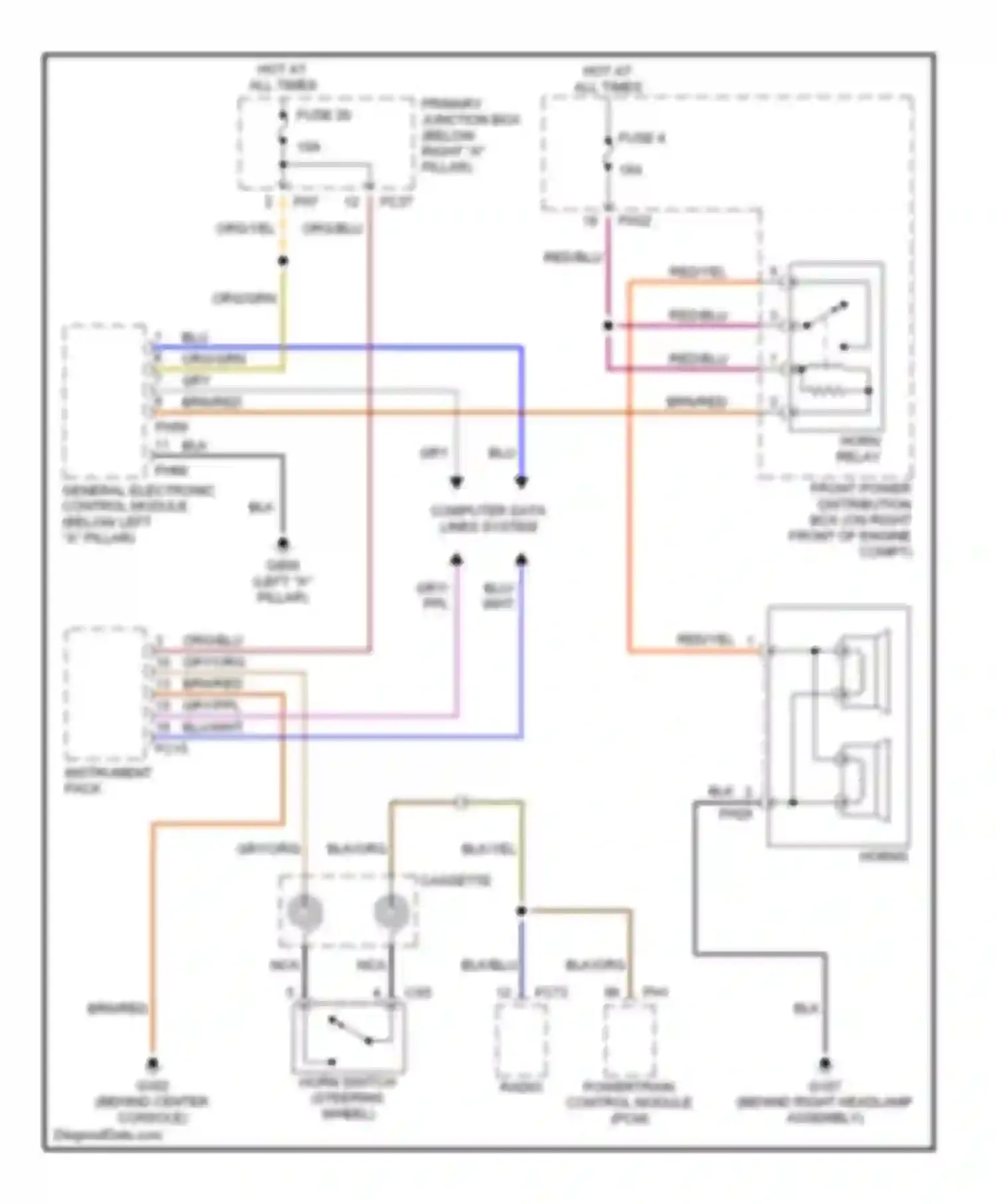 S-type Jaguar I (1998-2004): Horn circuit