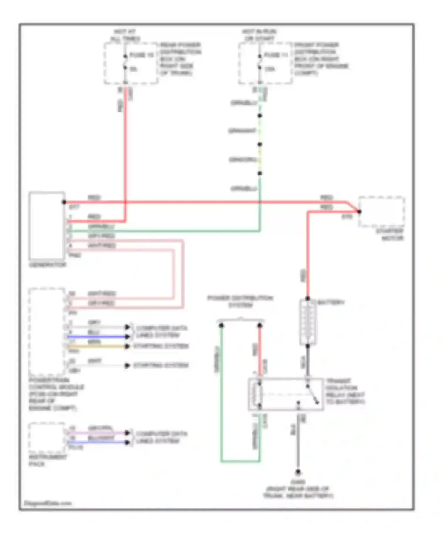 S-type Jaguar I (1998-2004): Charging circuit