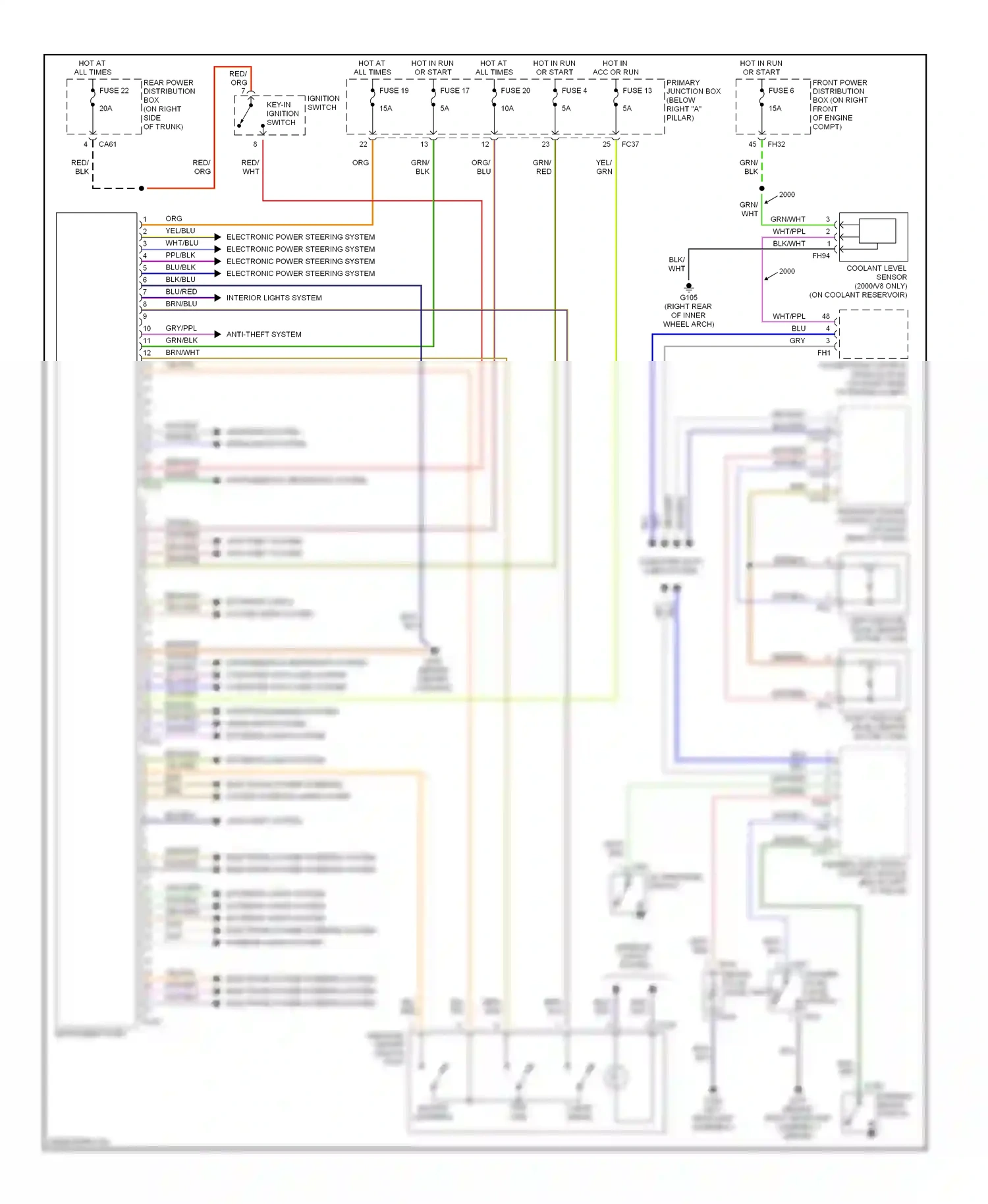 Jaguar S-type I (1998-2004) ignition switch wiring diagram  (1 of 4)