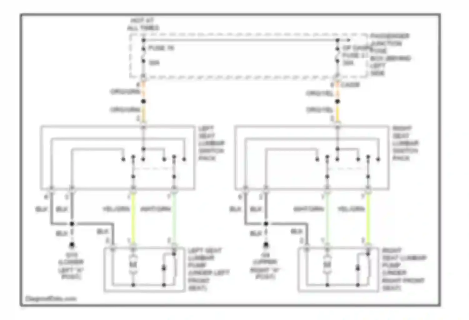 X-type Jaguar I facelift (2008-2009): Lumbar circuit