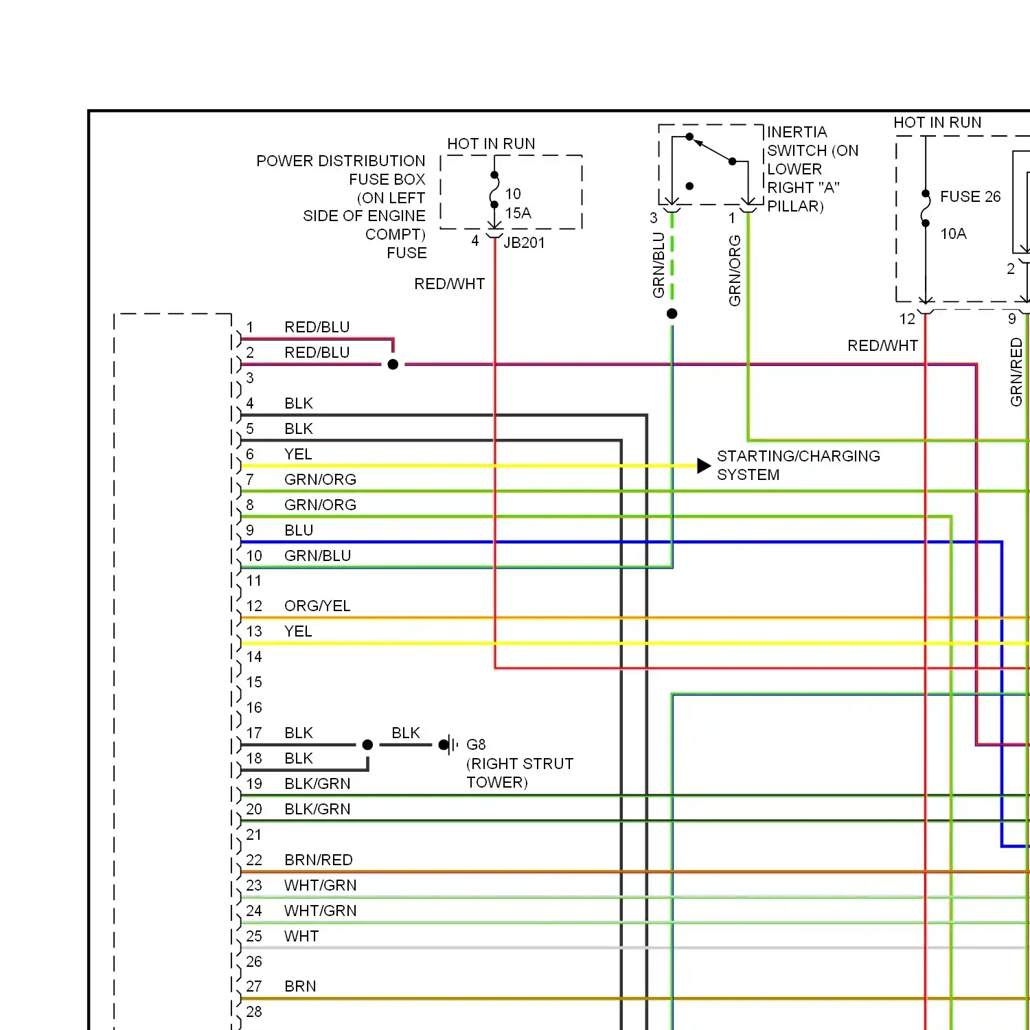 Wiring diagram engine performance 3.0l (1 of 4)