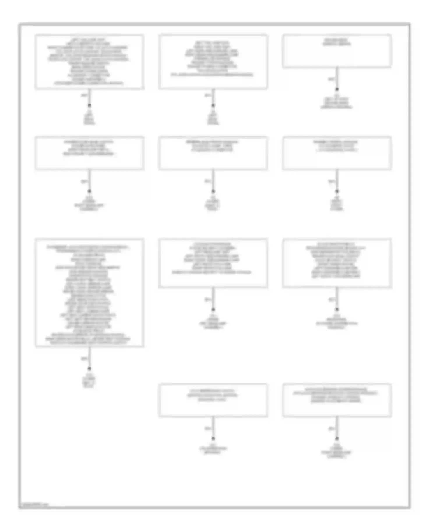 X-type Jaguar I (2001-2009): Ground distribution circuit (1 of 2)
