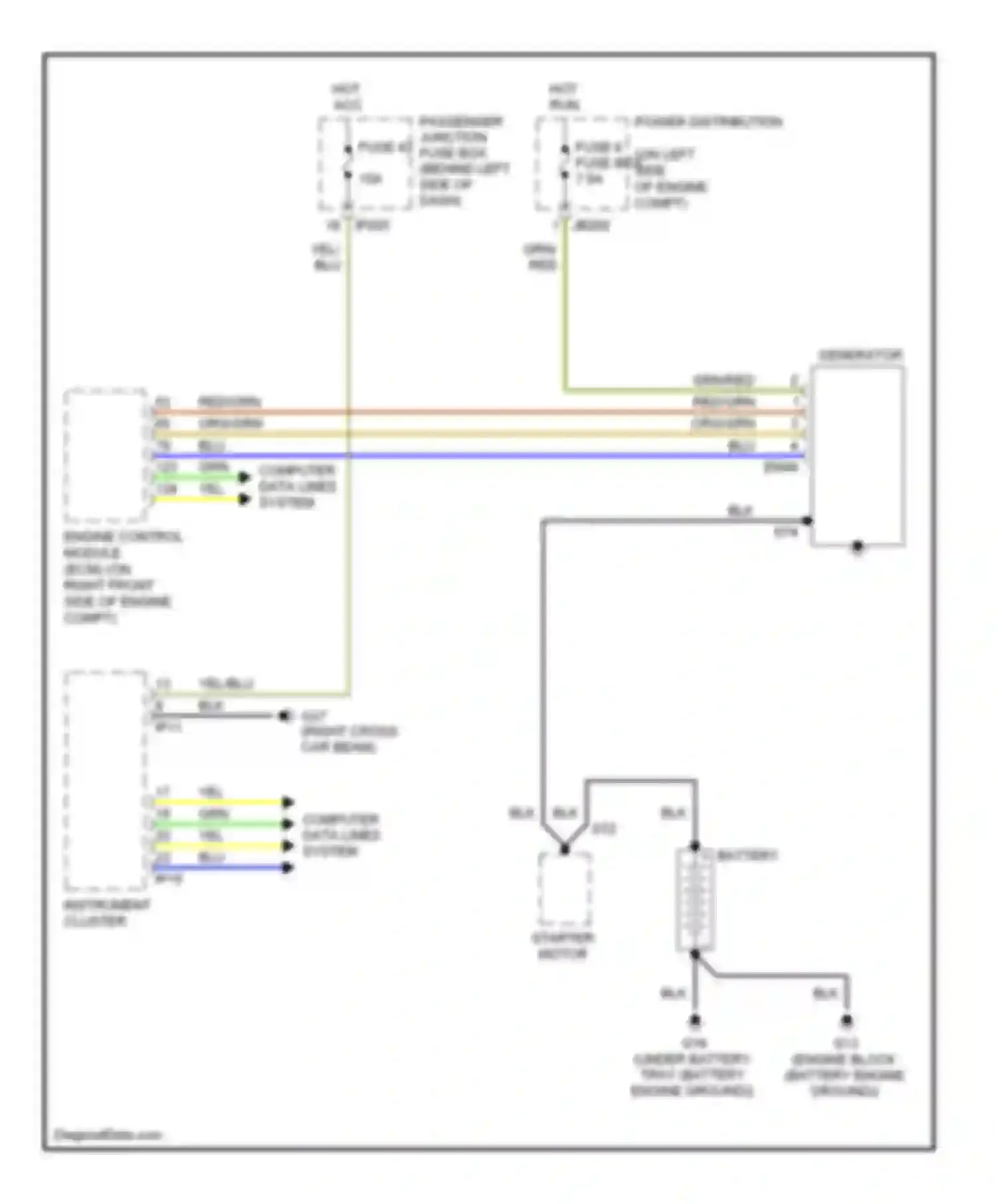 X-type Jaguar I (2001-2009): Charging circuit
