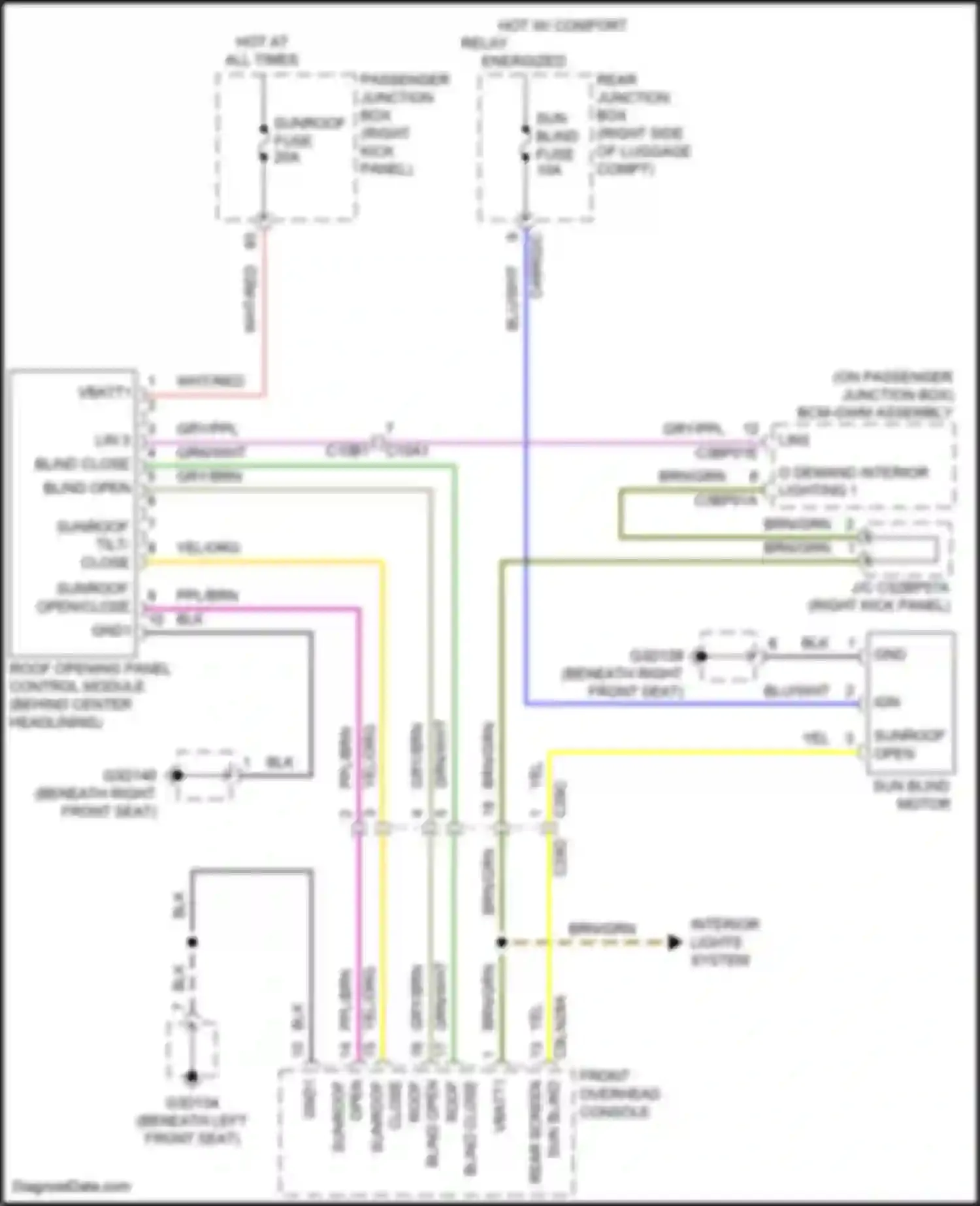 Wiring diagram blind open for Jaguar XE I (2015-2019) (1 of 1)