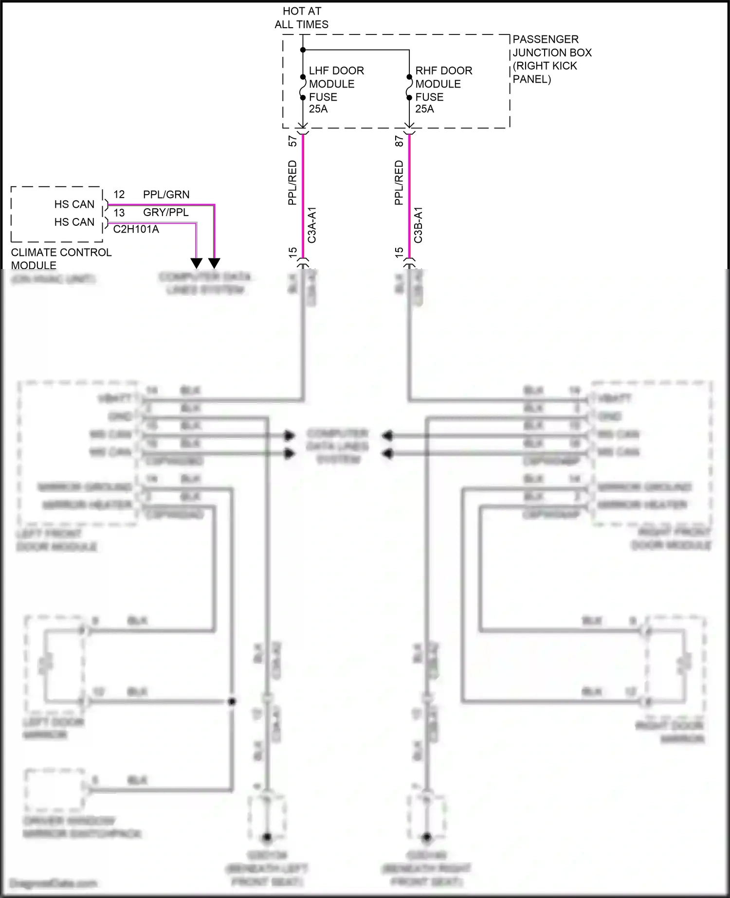 Jaguar XE I (2015-2019) climate control module wiring diagram  (5 of 9)