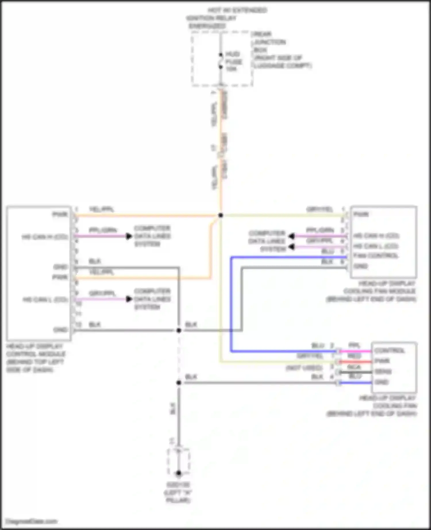 Wiring diagram computer data lines system for Jaguar XE I (2015-2019) (34 of 82)