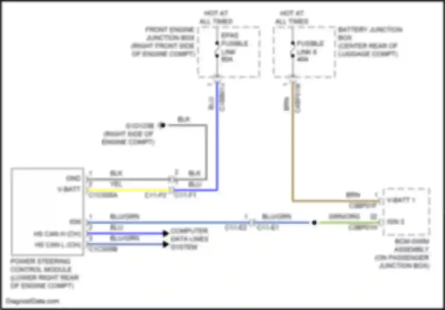 Wiring diagram computer data lines system for Jaguar XE I (2015-2019) (46 of 82)