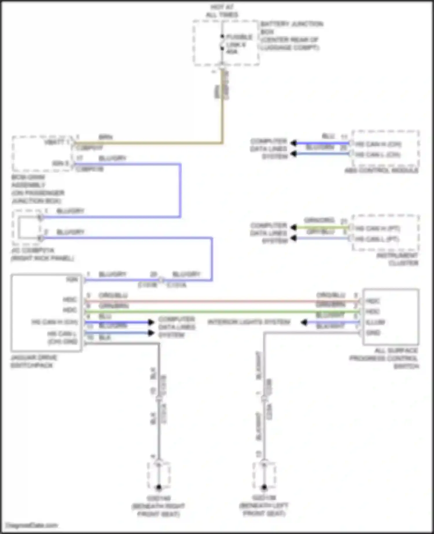 Wiring diagram computer data lines system for Jaguar XE I (2015-2019) (8 of 82)