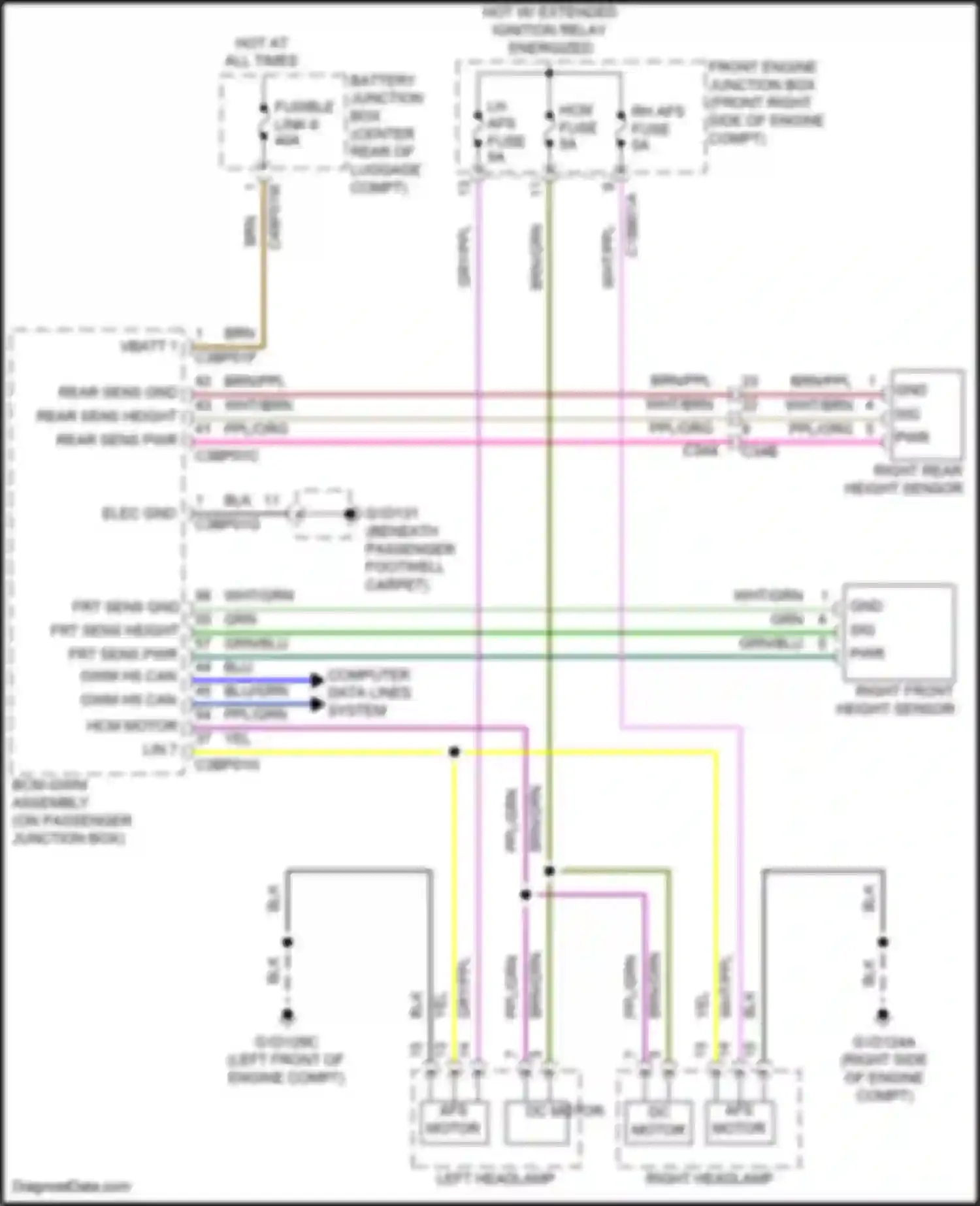 Wiring diagram lh afs fuse for Jaguar XE I (2015-2019) (1 of 2)