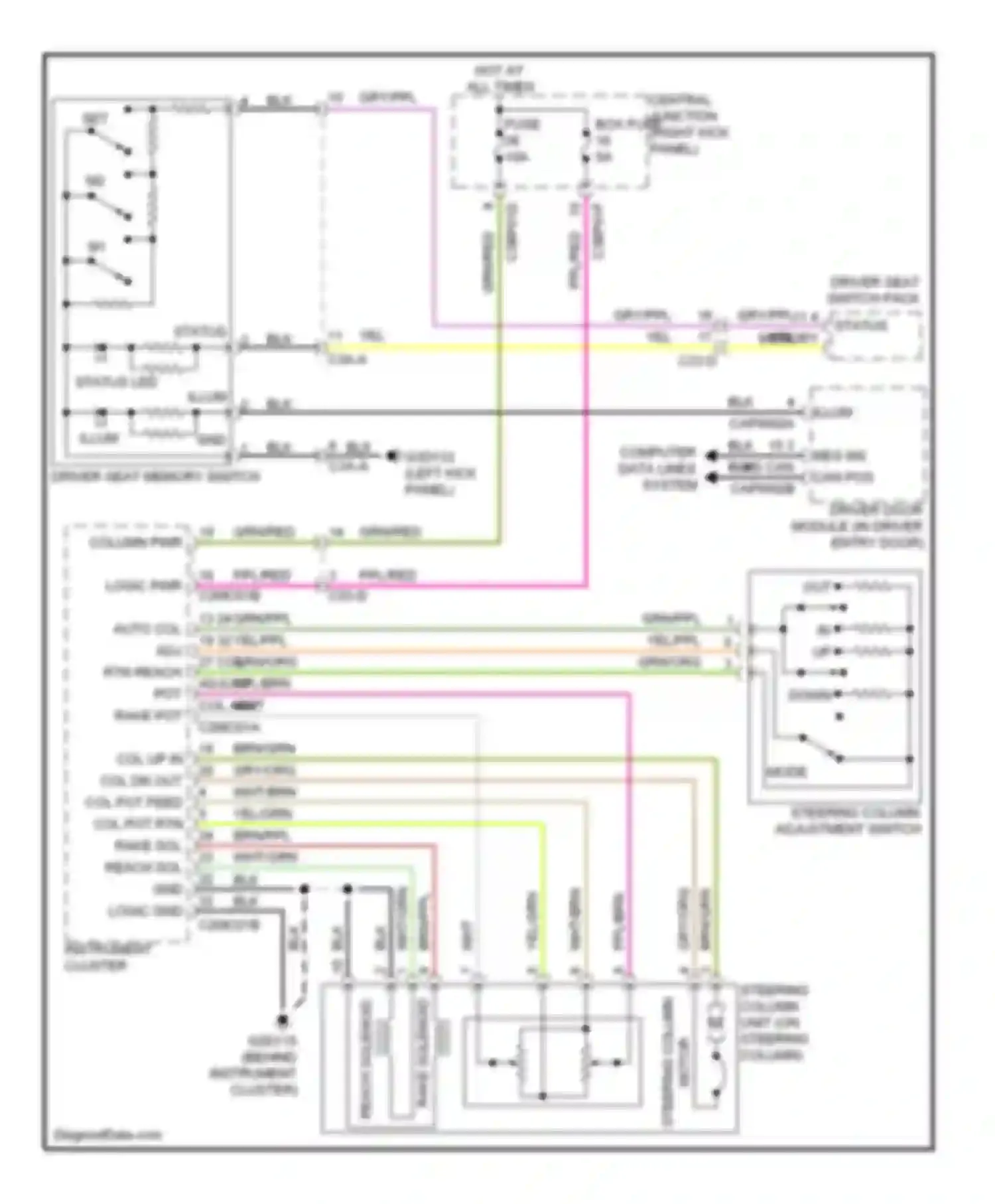 XF Jaguar I facelift (2011-2015): Steering column memory circuit
