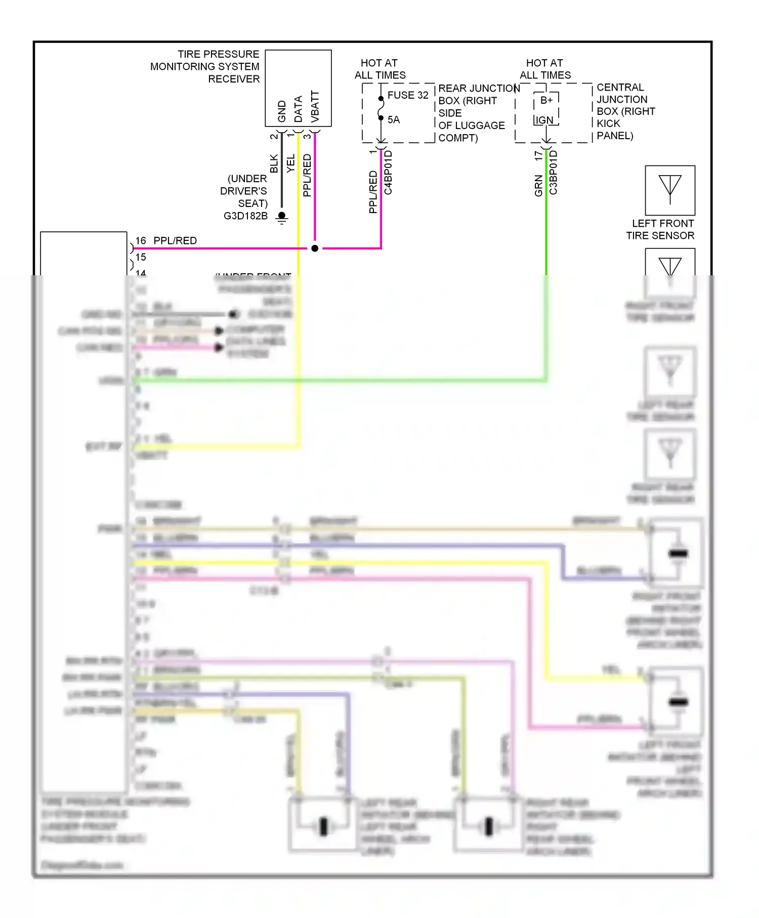 Wiring diagram ppl/org for Jaguar XF I facelift (2011-2015) (92 of 94)