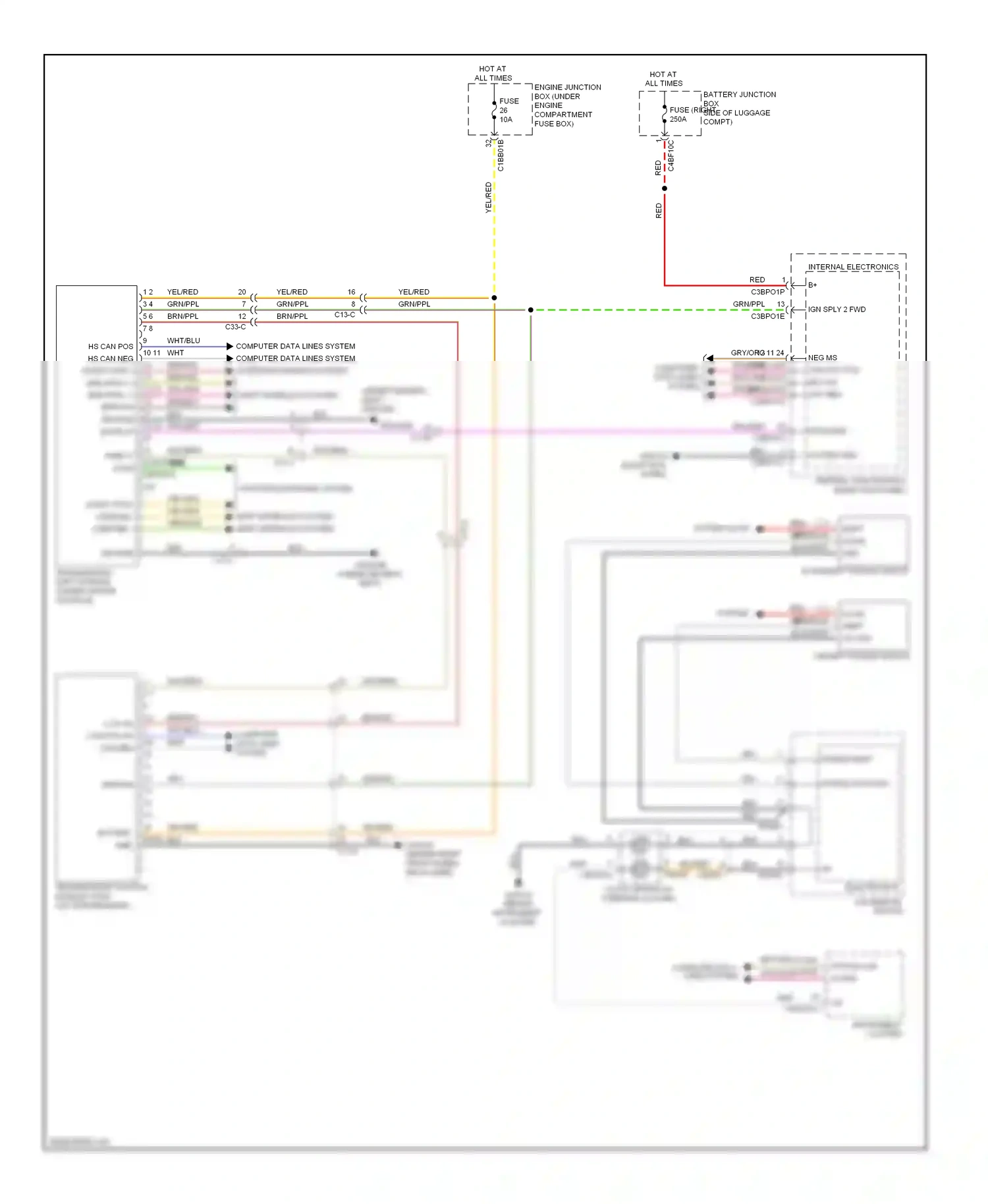 Wiring diagram ppl/org for Jaguar XF I facelift (2011-2015) (85 of 94)