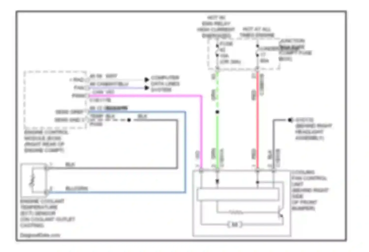 XF Jaguar I (2007-2011): Cooling fan circuit