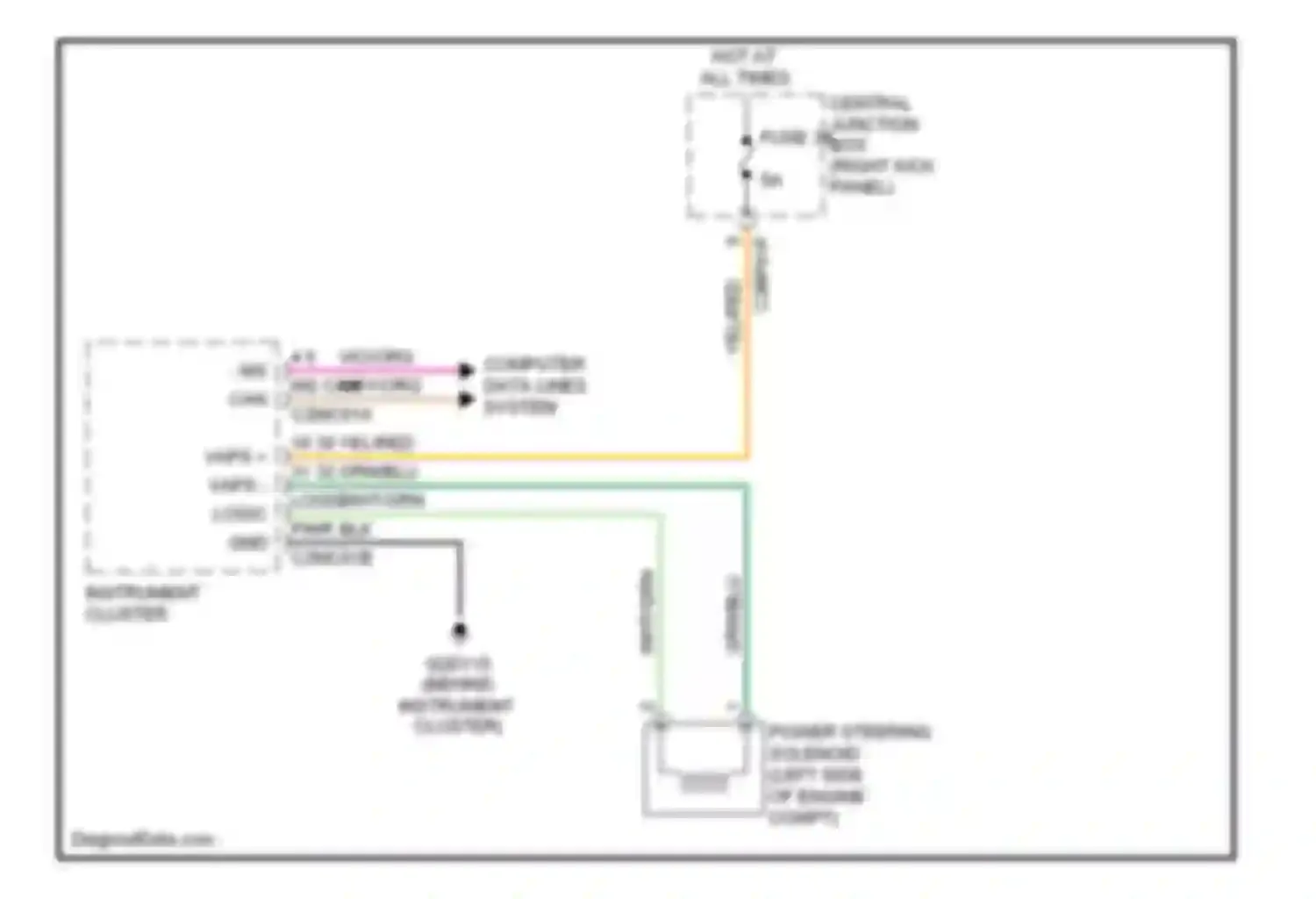 XF Jaguar I (2007-2011): Electronic power steering circuit