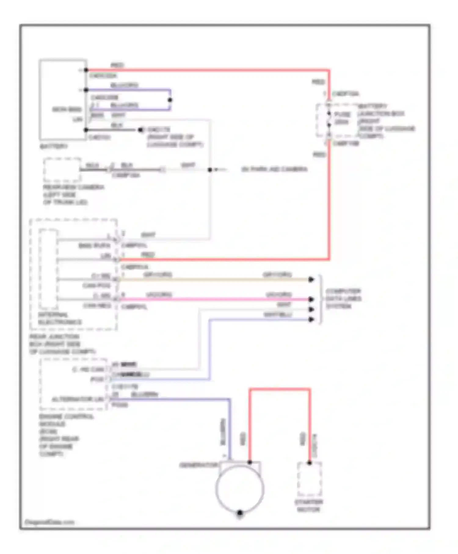XF Jaguar I (2007-2011): Charging circuit