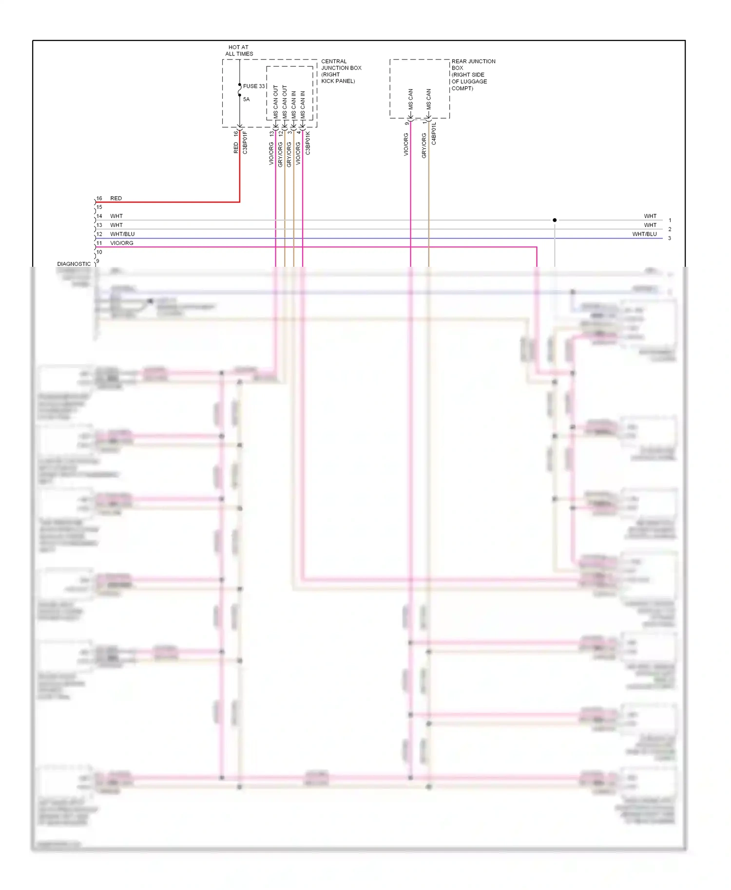 Wiring diagram 4 3 ms can- ms can+ for Jaguar XF I (2007-2011) (1 of 1)