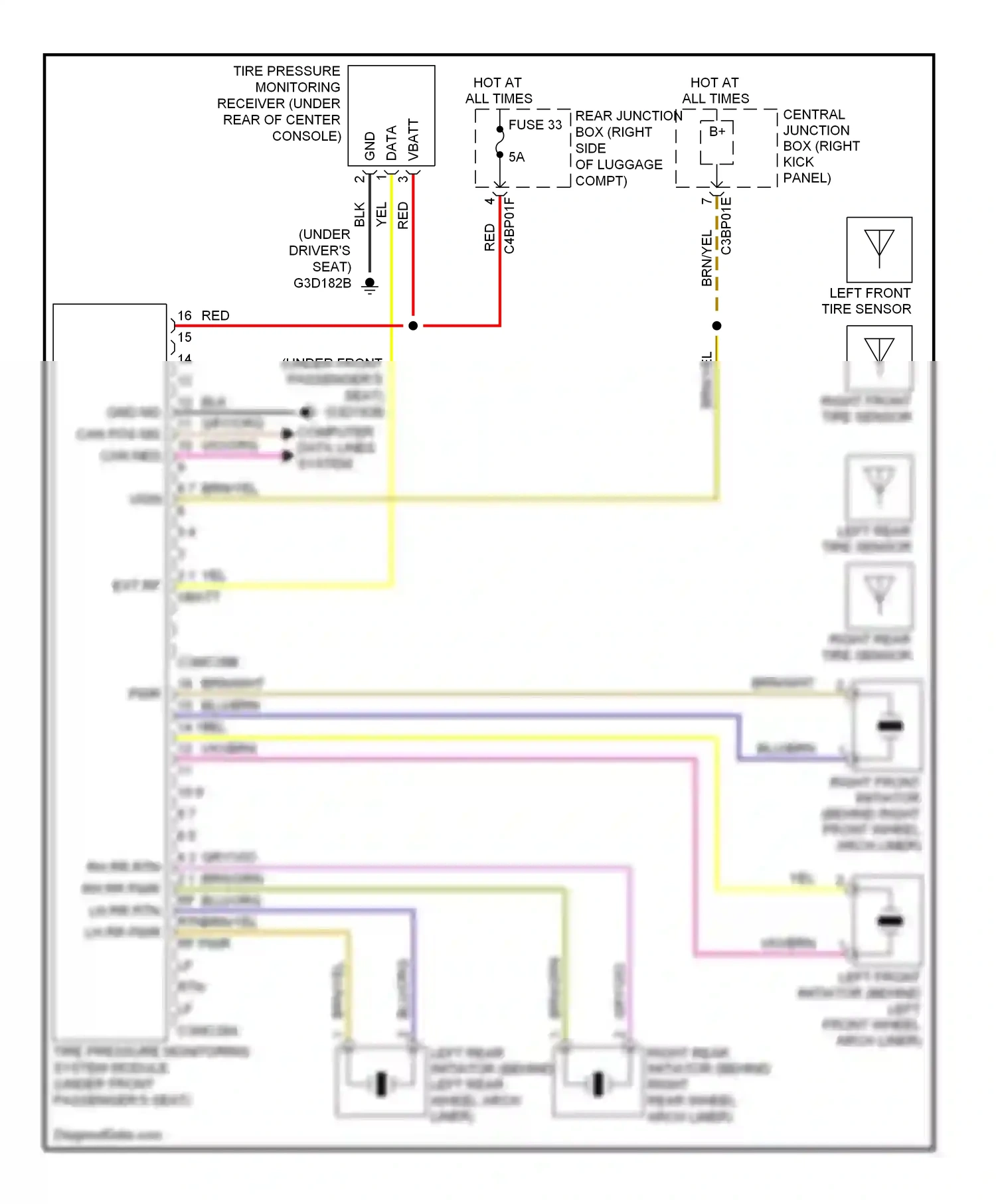 Jaguar XF I (2007-2011) data wiring diagram  (4 of 4)