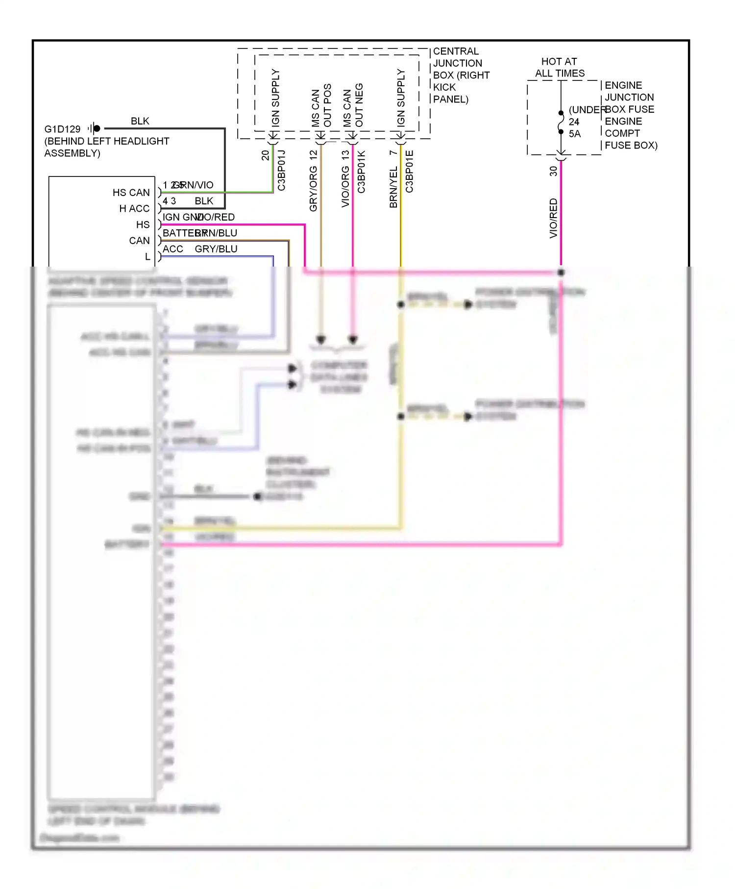 Wiring diagram ms can + for Jaguar XF I (2007-2011) (2 of 8)