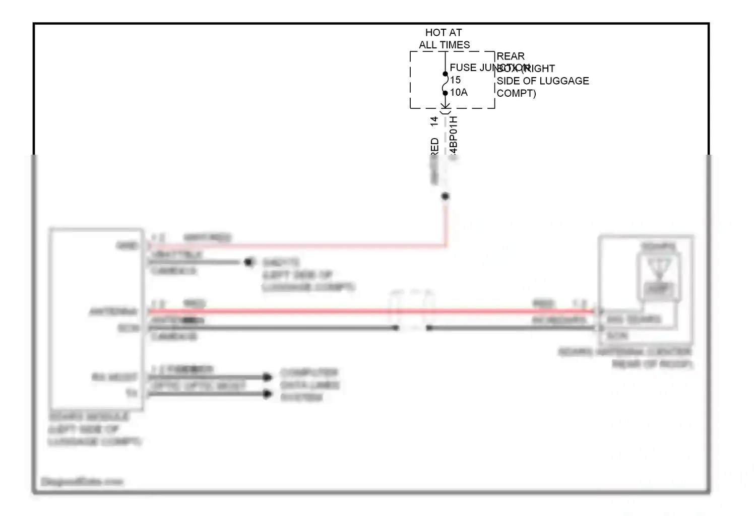 Wiring diagram red for Jaguar XF I (2007-2011) (40 of 47)