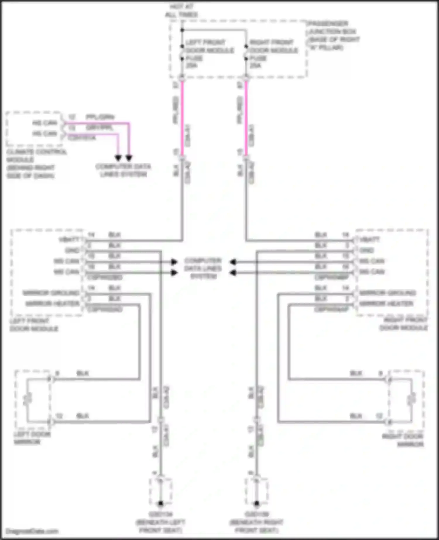 XF Jaguar II (2015-2020): Heated mirrors circuit