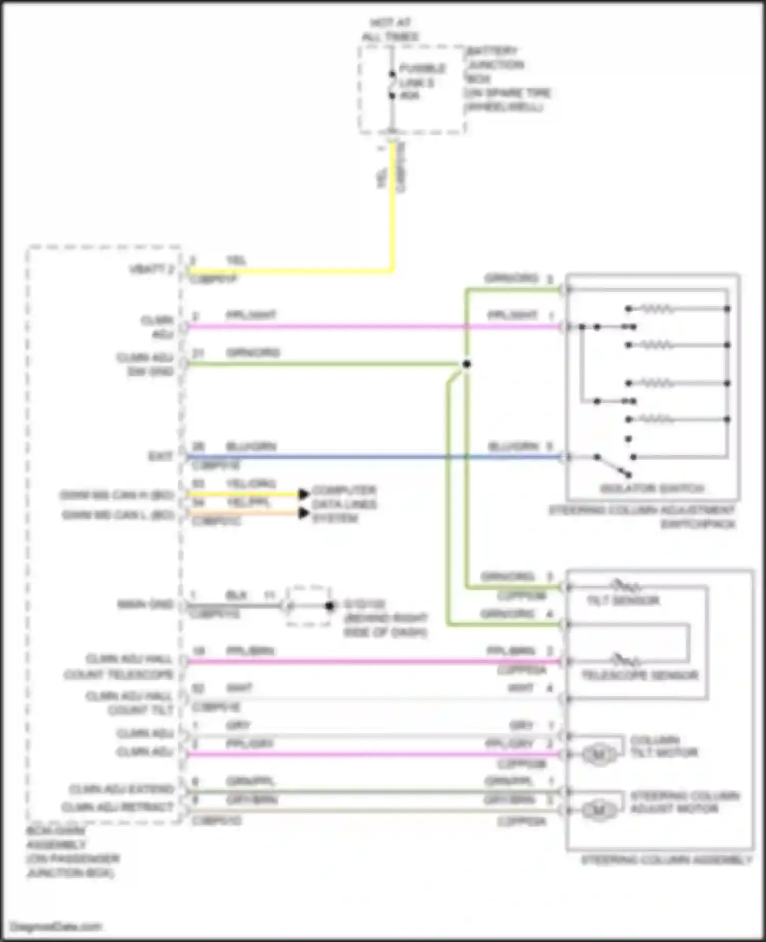 XF Jaguar II (2015-2020): Steering column adjustment circuit