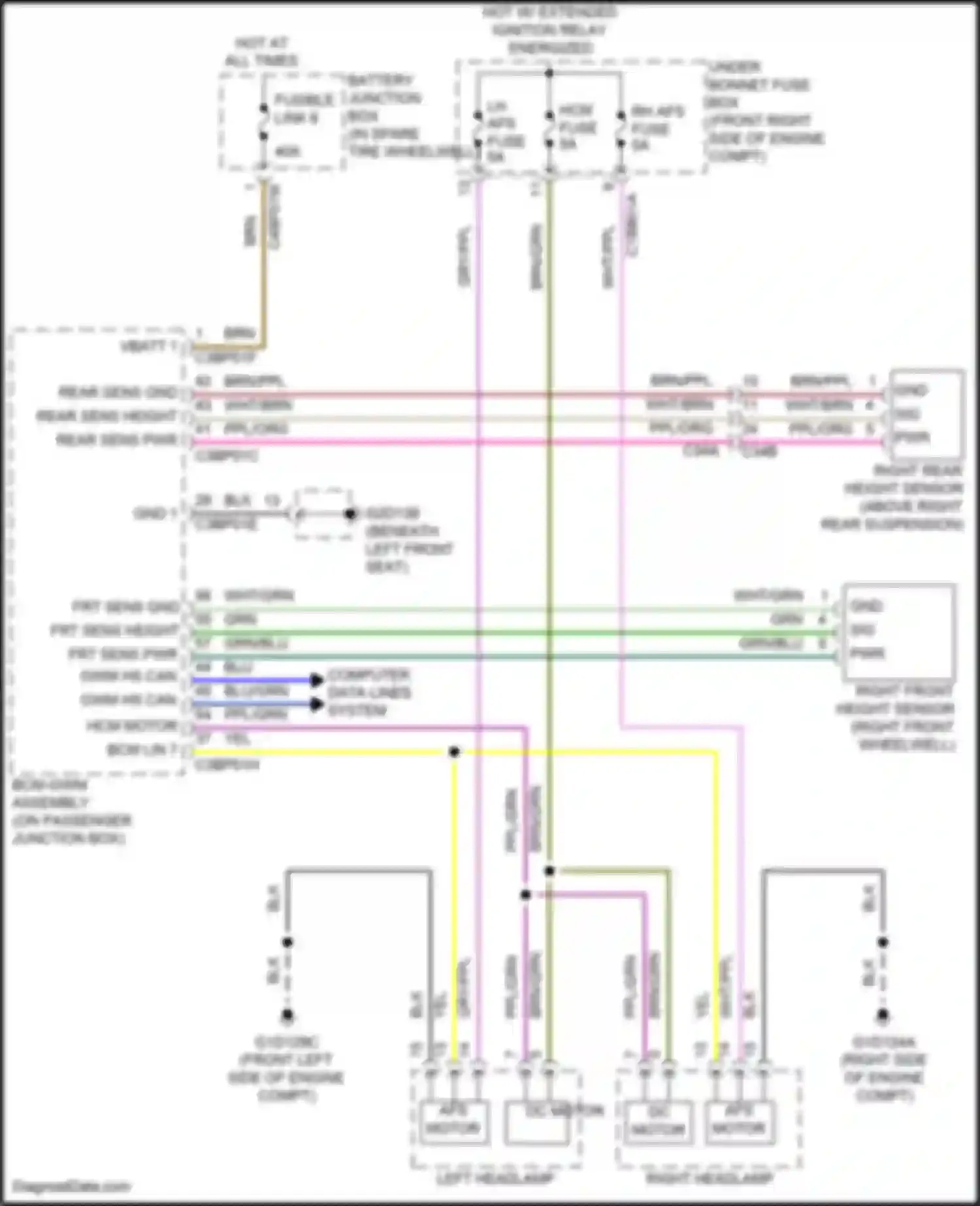 XF Jaguar II (2015-2020): Adaptive front lighting circuit