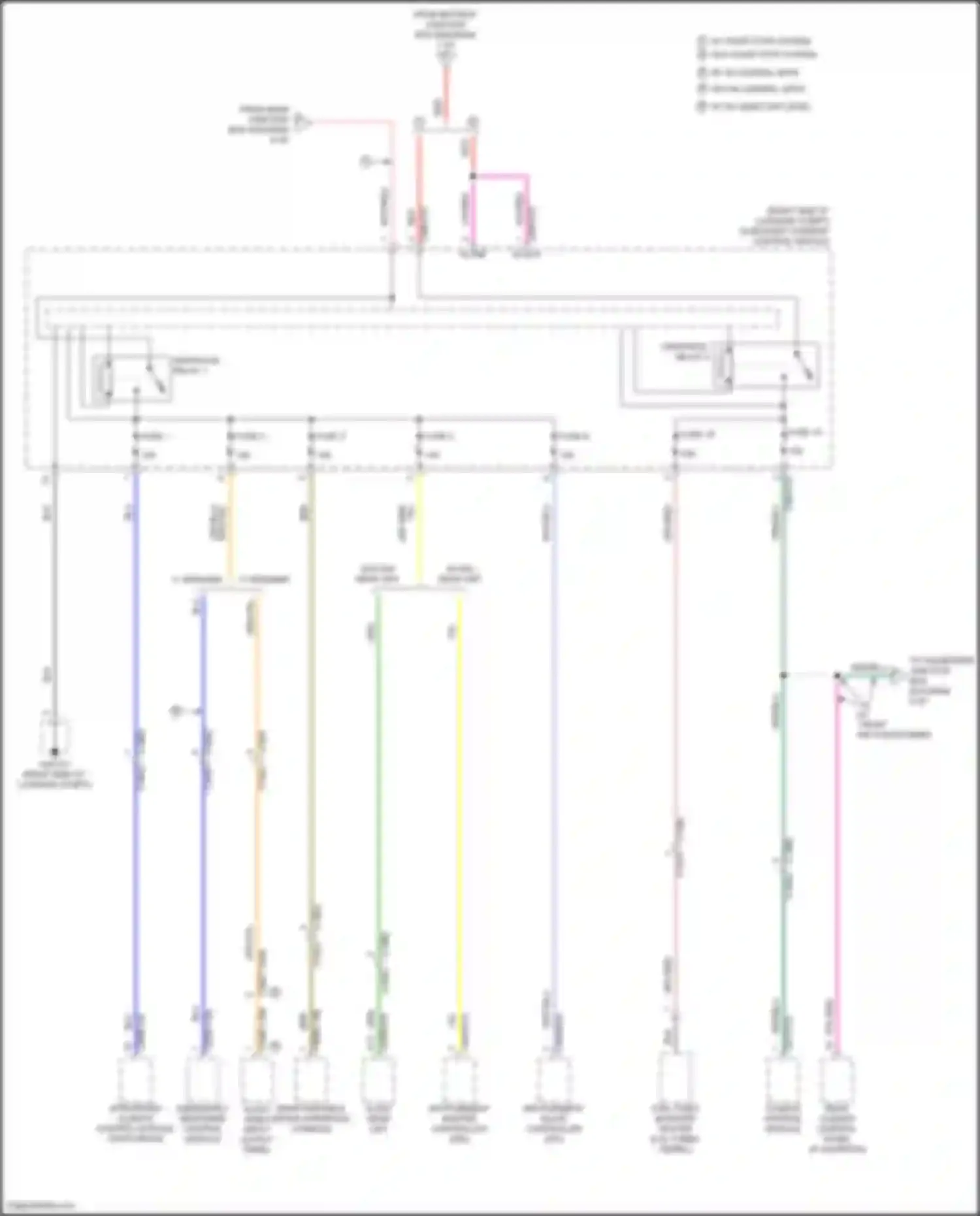 XF Jaguar II (2015-2020): Power distribution circuit (3 of 8)