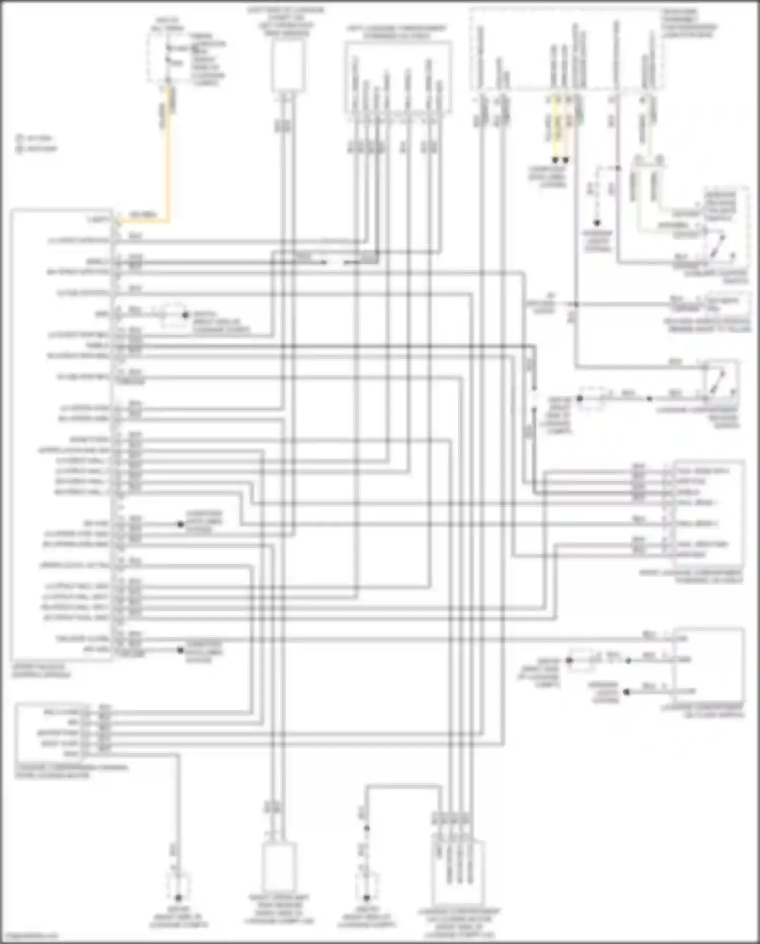 XF Jaguar II (2015-2020): Power tailgate circuit