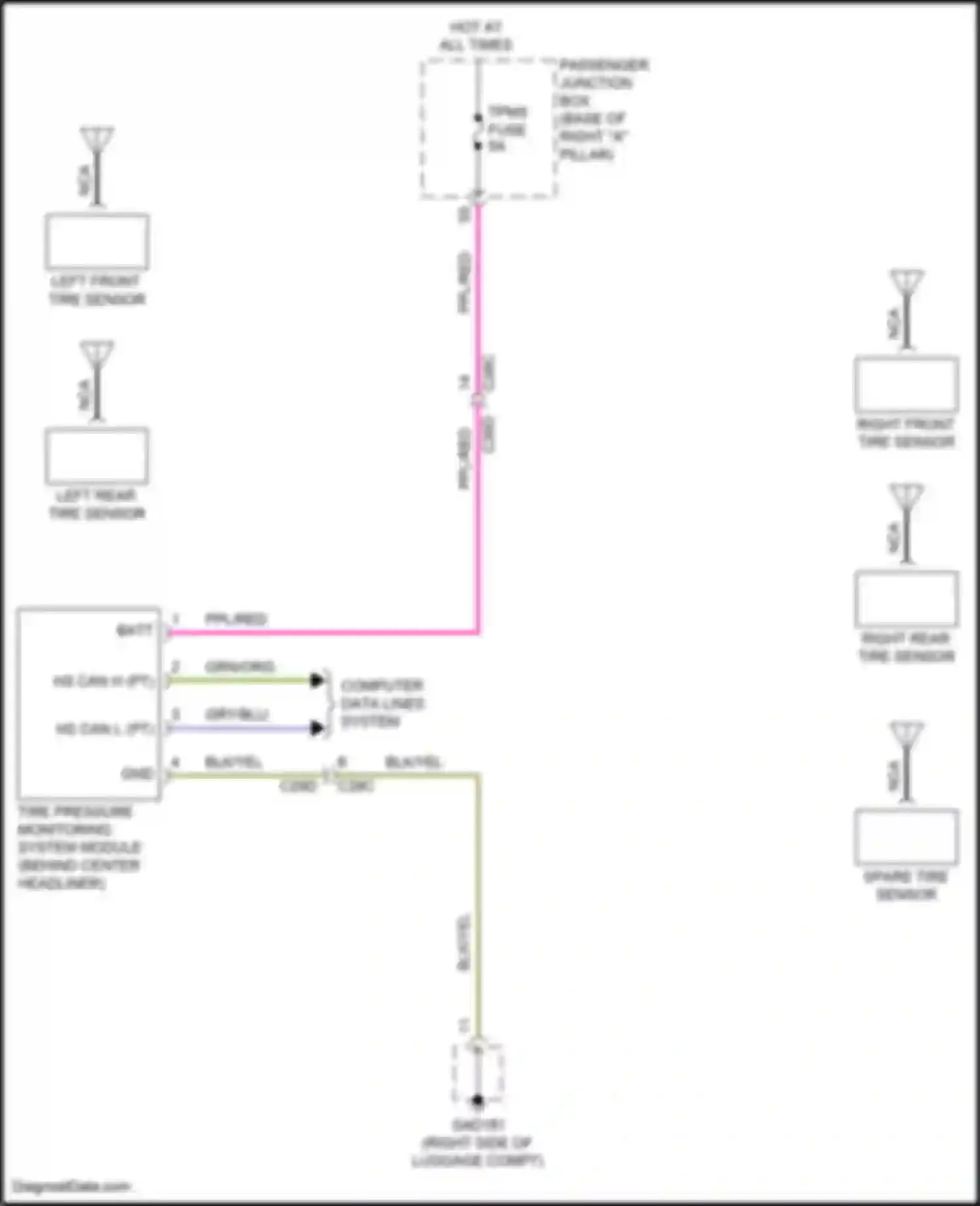 XF Jaguar II (2015-2020): Tire pressure monitoring circuit